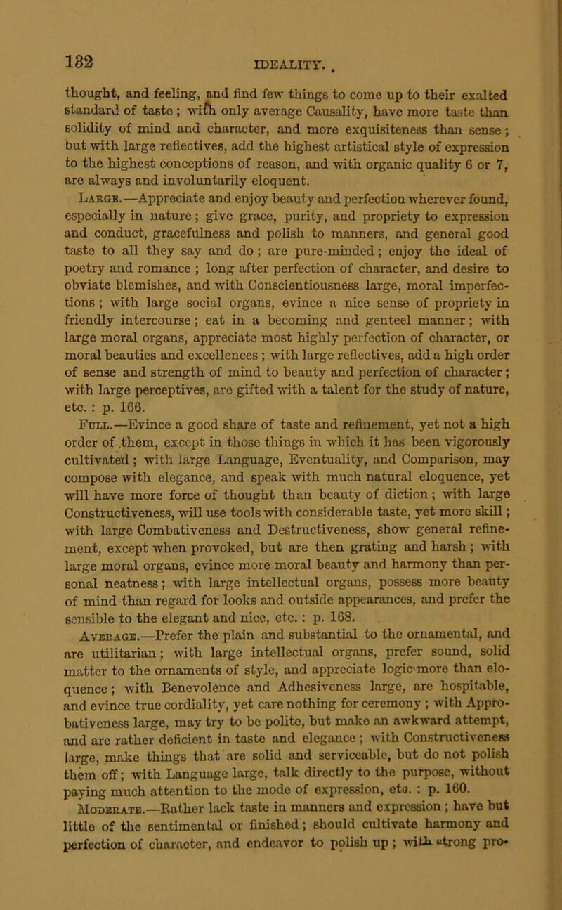 182 rOEALITT. . thought, and feeling, and find few things to come up to their exalted standard of taste; wifii only average Causality, have more taste tlian solidity of mind and eharacter, and more exquisiteness than sense; but with large reflectives, add the highest artistical style of expression to the highest conceptions of reason, and with organic quality 6 or 7, are always and involuntarily eloquent. Largb.—Appreciate and enjoy beauty and perfection wherever found, especially in nature; give grace, purity, and propriety to expression and conduct, gracefulness and polish to manners, and general good taste to all they say and do; are pure-minded; enjoy the ideal of poetry and romance ; long after perfection of character, and desire to obviate blemishes, and with Conscientiousness large, moral imperfec- tions ; with large social organs, evince a nice sense of propriety in friendly intercourse; eat in a becoming and genteel manner; with large moral organs, appreciate most highly perfection of character, or moral beauties and excellences ; with large reflectives, add a high order of sense and strength of mind to beauty and perfection of character; with large perceptives, are gifted with a talent for the study of nature, etc.: p. 166. Full.—Evince a good share of taste and refinement, yet not a high order of .them, except in those things in ■which it has been vigorously cultivated ; witii large Language, Eventuality, and Comparison, may compose with elegance, and speak with much natural eloquence, yet will have more force of thought than beauty of diction; with largo Constructiveness, will use tools ■with considerable taste, yet more skiU; with large Combativeness and Destructiveness, show general refine- ment, except when provoked, but are then grating and harsh; with large moral organs, evince more moral beauty and harmony than per- sonal neatness; ■\vith large intellectual organs, possess more beauty of mind than regard for looks and outside appearances, and prefer the sensible to the elegant and nice, etc.: p. 168. Average.—Prefer the plain and substantial to the ornamental, and are utilitarian; with large intellectual organs, xrrefer sound, solid matter to the ornaments of style, and appreciate logicmore than elo- quence ; with Benevolence and Adhesiveness large, are hospitable, and evince true cordiality, yet care nothing for ceremony; ■with Appro- bativeness large, may try to be polite, but make an awkward attempt, and are rather deficient in taste and elegance; with Constructiveness large, make things that are solid and serviceable, but do not polish them off; with Language large, talk directly to the purpose, without paying much attention to the mode of expression, cto. : p. 160. Moderate.—Bather lack taste in manners and expression; have but little of the sentimental or finished; should cultivate harmony and perfection of charaoter, and endeavor to polish up; ■with strong pro-