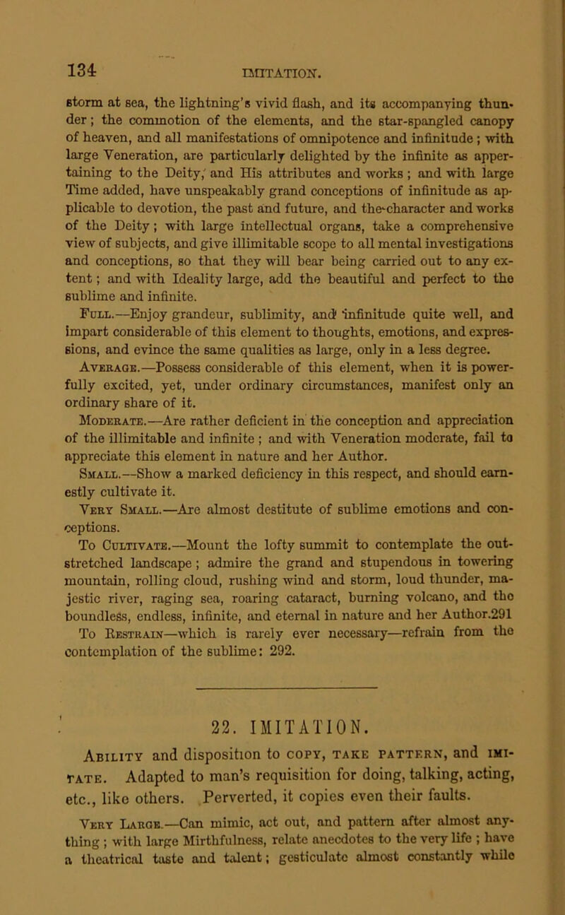 Btonn at sea, the lightning’s vivid flash, and its accompanying thun* der; the commotion of the elements, and the star-spangled canopy of heaven, and all manifestations of omnipotence and infinitude; with large Veneration, are particularly delighted by the infinite as apper- taining to the Deity,' and His attributes and works ; and with large Time added, have unspeakably grand conceptions of infinitude as ap- plicable to devotion, the past and future, and the^character and works of the Deity; with large intellectual organs, take a comprehensive view of subjects, and give illimitable scope to all mental investigations and conceptions, so that they will bear being carried out to any ex- tent ; and with Ideality large, add the beautiful and perfect to the sublime and infinite. Fdll.—Enjoy grandeur, sublimity, and infinitude qxiite well, and Impart considerable of this element to thoughts, emotions, and expres- sions, and evince the same qualities as large, only in a less degree. Average.—Possess considerable of this element, when it is power- fully excited, yet, under ordinary circumstances, manifest only an ordinary share of it. Moderate.—Are rather deficient in the conception and appreciation of the illimitable and infinite ; and with Veneration moderate, fail to appreciate this element in nature and her Author. Small.—Show a marked deficiency in this respect, and should earn- estly cultivate it. Very Small.—Are almost destitute of sublime emotions and con- ceptions. To Cultivate.—Mount the lofty summit to contemplate the out- stretched landscape; admire the grand and stupendous in towering mountain, rolling cloud, rushing wind and storm, loud thunder, ma- jestic river, raging sea, roaring cataract, burning volcano, and tho boundless, endless, infinite, and eternal in nature and her Author.291 To Eesthain—which is rarely ever necessary—refrain from tho contemplation of the sublime: 292. 22. IMITATION. Ability and disposition to copy, take pattern, and imi- tate. Adapted to man’s requisition for doing, talking, acting, etc., like others. Perverted, it copies even their faults. Vert Large.—Can mimic, act out, and pattern after almost any- thing ; with large Mirthfulness, relate anecdotes to the very life ; have a theatrical taste and talent; gesticulate almost constantly while