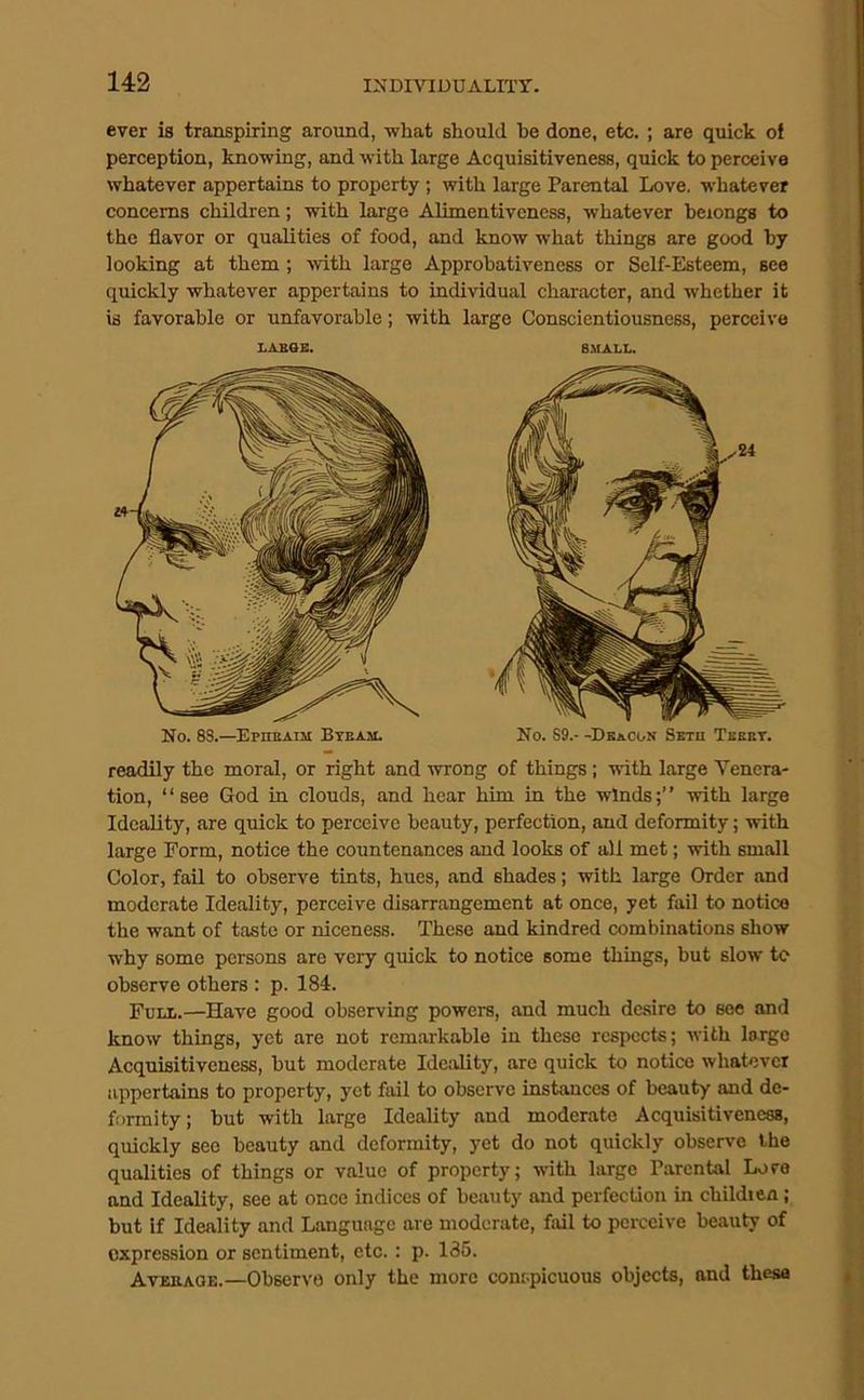 ever is transpiring around, what should he done, etc. ; are quick o! perception, knowing, and with large Acquisitiveness, quick to perceive whatever appertains to property ; with large Parental Love, whatever concerns children; with large Alimentiveness, whatever beiongs to the flavor or qualities of food, and know what things are good by looking at them; with large Approbativencss or Self-Esteem, see quickly whatever appertains to individual character, and whether it is favorable or unfavorable; with large Conscientiousness, perceive LASSE. No. 8S.—ErnSAiM Byeam. SMALL. No. S9.- -Dkaci/N Setb Tkeey. readily the moral, or right and wrong of things ; with large Venera- tion, “see God in clouds, and hear him in the winds;” with large Ideality, are quick to perceive beauty, perfection, and deformity; with large Form, notice the countenances and looks of all met; with small Color, fail to observe tints, hues, and shades; with large Order and moderate Ideality, perceive disarrangement at once, yet fail to notice the want of taste or niceness. These and kindred combinations show why some persons are very quick to notice some things, but slow to observe others : p. 184. Full.—Have good observing powers, and much dc.sire to see and know things, yet are not remarkable in these respects; with largo Acquisitiveness, hut moderate Ideality, are quick to notice whatever appertains to property, yet fail to observe instances of beauty and de- formity; but with large Ideality and moderate Acquisitiveness, quickly see beauty and deformity, yet do not quickly observe the qualities of things or value of property; with large Parental Love and Ideality, see at once indices of beauty and perfection in childien; but If Ideality and Language are moderate, fliil to perceive beauty of expression or sentiment, etc. : p. 135. Avebaoe.—Observe only the more conspicuous objects, and these ^