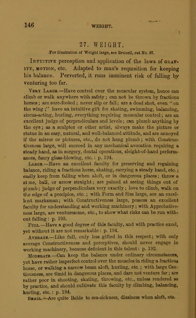 WEIGHT. 27. WEIGHT. .'For illustration of Weight large, see Bmnell, cut No. 9T. Intuitive perception and application of the laws of grav- ity, MOTION, etc. Adapted to man’s requisition for keeping his balance. Perverted, it runs imminent risk of falling venturing too far. Vert Large.—Have control over the mnscular system, hence can climb or walk anywhere with safety; can not be thrown by fractious horses; are sure-footed ; never slip or fall; are a dead shot, even “on the wing have an intuitive gift for skating, swimming, balancing, circus-acting, hurling, everything requiring muscular control; are an excellent judge of perpendiculars and levels; can plumb anything by the eye; as a sculptor or other artist, always make the picture or statue in an easy, natural, and well-balanced attitude, and are annoyed if the mirror or pictures, etc., do not hang plumb; with Construc- tiveness large, will succeed in any mechanical avocation requiring a steady hand, as in surgery, dental operations, sleight-of-hand perform- ances, fancy glass-blowing, etc.: p. 194. Large.—Have an excellent faculty for preserving and regaining balance, riding a fractious horse, skating, carrying a steady hand, etc.; easily keep from falling when aloft, or in dangerous places; throw a st me, ball, or arrow straight; are pained at seeing things out of p! umb; judge of perpendiculars very exactly; love to climb, walk on the edge of a precipice, etc.; with Form and Size large, are an cxcel- hnt marksman; with Constructiveness large, possess an excellent faculty for imderstanding and working machinery; with Approbative- ness large, are venturesome, etc., to show what risks can be run with- out falling: p. 193. Full.—Have a good degree of this faculty, and with practice excel, yet without it are not remarkable : p. 194. Average.—Like fuU, only less gifted in this respect; with only average Constructiveness and perceptives, should never engage in working machinery, because deficient in this talent: p. 192. Moderate.—Can keep the balance imder ordinary circumstances, yet have rather imperfect control over the muscles in riding a fractious horse, or walking a narrow beam aloft, hurling, etc.; with large Cau- tiousness, are timid in dangerous places, and dare not venture for; are rather poor in shooting, skating, throwing, etc., unless rendered so by practice, and should cultivate this faculty by climbing, balancing, hurling, etc. : p. 194. HMAiii..-=-Arc quite liable to sea-sickness, dizziness when aloft, etc.