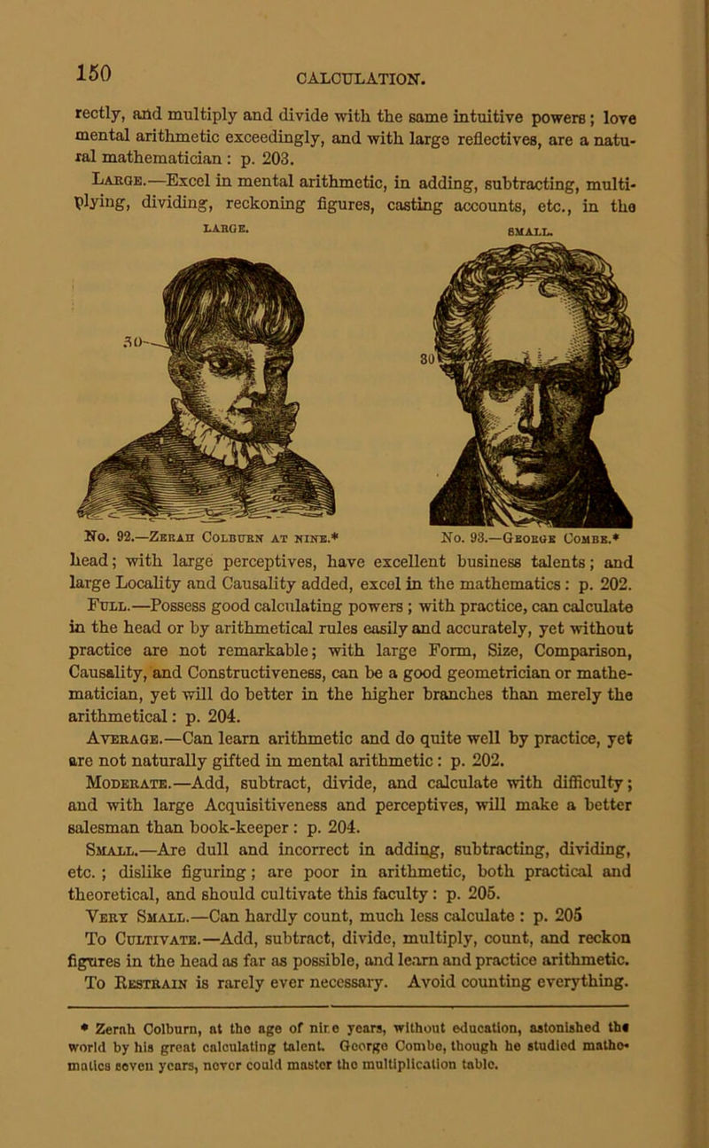 rectly, aild multiply and divide with the game intuitive powers; love mental arithmetic exceedingly, and with large reflectives, are a natu- ral mathematician: p. 203. Lauqe.—Excel in mental arithmetic, in adding, subtracting, multi- plying, dividing, reckoning figures, casting accounts, etc., in the i*arge. small. No. 92.—Zbeait Colbuen at ninb.* No. 93.—Gborgk Combe.* head; with large perceptives, have excellent business talents; and large Locality and Causality added, excel in the mathematics: p. 202. Full.—Possess good calculating powers; with practice, can calculate in the head or by arithmetical rules easily and accurately, yet without practice are not remarkable; with large Form, Size, Comparison, Causality, and Constructiveness, can be a good geometrician or mathe- matician, yet will do better in the higher branches than merely the arithmetical: p. 204. Average.—Can learn arithmetic and do quite well by practice, yet are not naturally gifted in mental arithmetic: p. 202. Moderate.—Add, subtract, divide, and calculate with difficulty; and with large Acquisitiveness and perceptives, will make a better salesman than book-keeper: p. 204. Small.—Are dull and incorrect in adding, subtracting, dividing, etc.; dislike figuring; are poor in arithmetic, both practical and theoretical, and should cultivate this faculty: p. 205. Vert Small.—Can hardly count, much less calculate : p. 205 To Cultivate.—Add, subtract, divide, multiply, count, and reckon figures in the head as far as possible, and le.am and practice arithmetic. To Eestrain is rarely ever necessary. Avoid coimting everything. * Zernh Oolbum, at the age of niro years, without education, astonished th« world by his great calculating talent. George Combe, though he studied matho- mailca seven years, never could master the multiplication table.