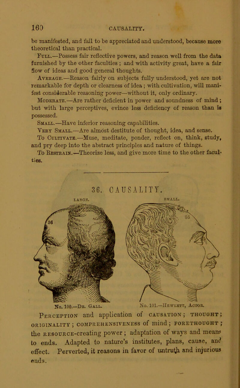 be manifested, and fail to be appreciated and understood, because more theoretical than practical. Fclu.—Possess fair reflective powers, and reason well from the data furnished by the other faculties ; and with activity great, have a fair flow of ideas and good general thoughts. Average.—Eeason fairly on subjects fully understood, yet are not remarkable for depth or clearness of idea ; with cultivation, will mani- fest considerable reasoning power—without it, only ordinary. Moderate.—Are rather deficient in power and soimdness of mind; but with large perceptives, evince less deficiency of reason than is possessed. Small.—^Have inferior reasoning capabilities. Vert Small.—Are almost destitute of thought, idea, and sense. To Cultivate.—Muse, meditate, ponder, reflect on, think, study, and pry deep into the abstract principles and nature of things. To Restrain.—Theorize less, and give more time to the other facul- ties. No. 100.—Db. Gall. No. 101.—IIe^vlett, Aotob. Perception and application of causation; thought; ORIGINALITY ; COMPREHENSIVENESS of mind ; FORETHOUGHT ; the RESOURCE-creating power; adaptation of ways and mean.' to ends. Adapted to nature’s institutes, plans, cause, and effect. Perverted, it reasons in favor of untrutfi and injurious ends.