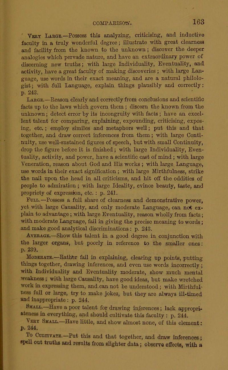' VBaT Lakqe.—Possess this analyzing, cxiticising, and inductive faculty in a truly -wonderful degree; illustrate -with great clearness and facility from the kno-wn to the imknown; discover the deeper analogies which pervade nature, and have an extraordinary power of discerning new truths; -with large Individuality, Eventuality, and acti-vity, have a great faculty of making discoveries ; -with large Lan- guage, use words in their exact meaning, and are a natural philolo- gist ; -with full Language, explain things plausibly and correctly: p. 243. Laege.—Eeason clearly and correctly from conclusions and scientific facts up to the laws which govern them; discern the known from the unkno-wn; detect error by its incongruity -with facts; have an excel- lent talent for comparing, explaining, expounding, criticising, expos- ing, etc.; employ similes and metaphors well; put this and that together, and draw correct inferences from them; with large Conti- nuity, use well-sustained figures of speech, but -with small Continuity, drop the figure before it is finished; -with large Indi-viduality, Even- tuality, activity, and power, have a scientific cast of mind; with large Veneration, reason about God and His works ; with large Language, use words in their exact signification; -with large Mirthfxilness, strike the nail upon the head in all criticisms, and hit off the oddities of people to admiration; -with large Ideality, evince beauty, taste, and propriety of expression, etc. : p. 241. Full.—Possess a full share of clearness and demonstrative power, yet -with large Causality, and only moderate Language, can not ex- plain to advantage; with large Eventuality, reason wholly from facts; with moderate Language, fail in giving the precise meaning to words; and make good analytical discriminations: p. 243. A-veeagb.—Show this talent in a good degree in conjunction -with the larger organs, but poorly in reference to the smaller ones: p. 239. Modeeate.—Kathbr fail in explaining, clearing up points, putting things together, dra-wing inferences, and even use words incorrectly; with Individuality and Eventuality moderate, show much mental weakness ; with large Causality, have good ideas, but make -wretched work in expressing them, and.can not be xmderstood; with Mirthful- ness full or large, try to make jokes, but they are always ill-timed and inappropriate: p. 244. Small.—Have a poor talent for drawing iuferencea; lack appropri- ateness in everything, and should cultivate this faculty : p. 244. Veet Small.—Have little, and show almost none, of this element: p. 244. To Cui/nvATB.—Put this and that together, and draw inferences; epell out truths and results from slighter data; observe effects, with a