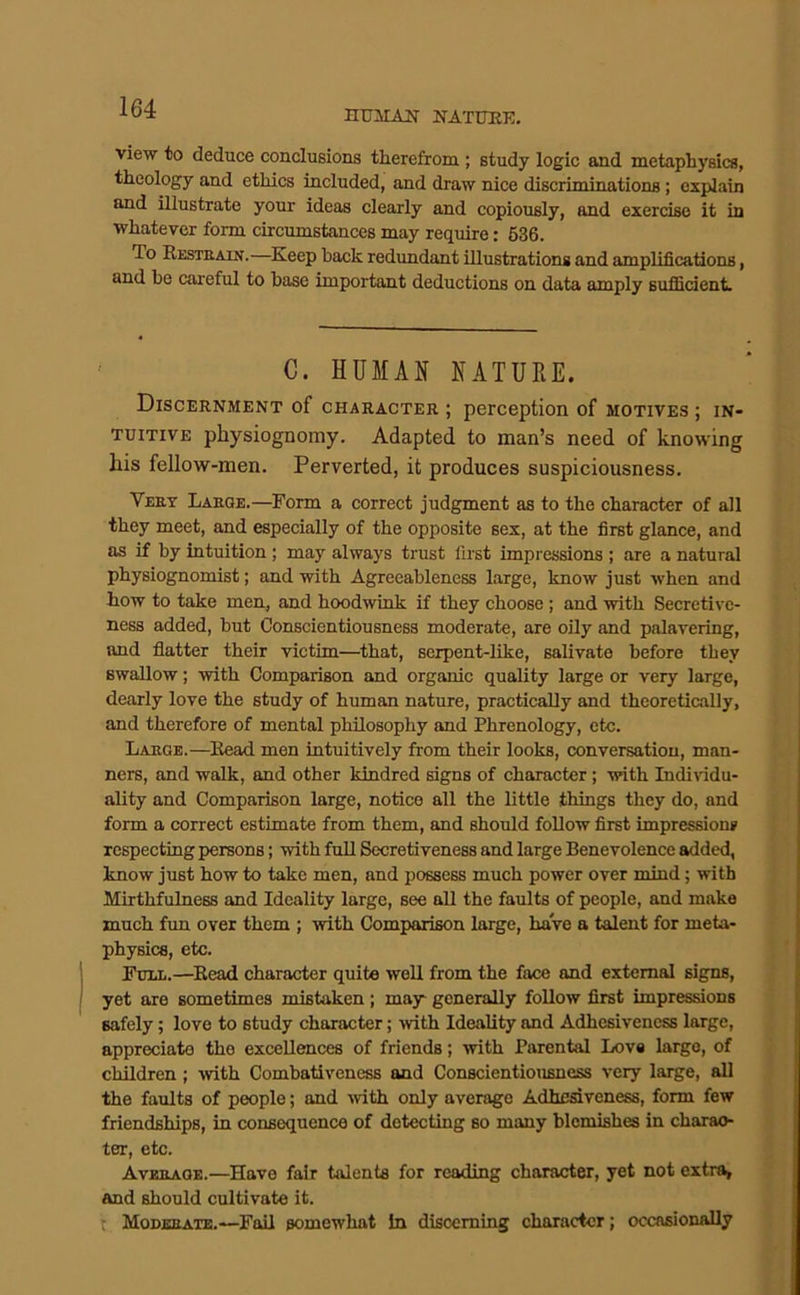 HUiLOr NATUEE. view to deduce conclusions therefrom ; study logic and metaphysics, theology and ethics included, and draw nice discriminations; explain and illustrate your ideas clearly and copiously, and exercise it in whatever form circumstances may require: 636. To Resteain.—Keep back redundant illustrations and amplifications, and be careful to base important deductions on data amply sufficient. C. HUMAN NATURE. Discernment of character ; perception of motives ; in- tuitive physiognomy. Adapted to man’s need of knowing his fellow-men. Perverted, it produces suspiciousness. Very Large.—Form a correct judgment as to the character of all they meet, and especially of the opposite sex, at the first glance, and as if by intuition ; may always trust first impressions ; are a natural physiognomist; and with Agreeableness large, know just when and how to take men, and hoodwink if they choose; and with Secretivc- ness added, but Conscientiousness moderate, are oily and palavering, and flatter their victim—that, serpent-like, salivate before they swallow; with Comparison and organic quality large or very large, dearly love the study of human nature, practically and theoretically, and therefore of mental philosophy and Phrenology, etc. Large.—Read men intuitively from their looks, conversation, man- ners, and walk, and other kindred signs of character; with Individu- ality and Comparison large, notice all the little things they do, and form a correct estimate from them, and should follow first impressions respecting persons; with full Secretiveness and large Benevolence added, know just how to take men, and possess much power over mind; with Mirthfulness and Ideality large, see all the faults of people, and make much f\m over them ; with Comparison large, have a talent for meta- physics, etc. Fnu..—^Read character quite woU from the face and external signs, yet are sometimes mistaken; majr generally follow first impressions safely; love to study character; -with Ideality and Adhesiveness large, appreciate the excellences of friends; with Parental Levs largo, of children; ->vith Combativeness and Conscientiousness very large, all the faults of people; and ■with only average Adhesiveness, form few friendships, in consequence of detecting so many blemishes in charac- ter, etc. Average.—Have fair talents for reading character, yet not extra, And should cultivate it. t Moderate.—Fail somewhat In discerning character; occasionally