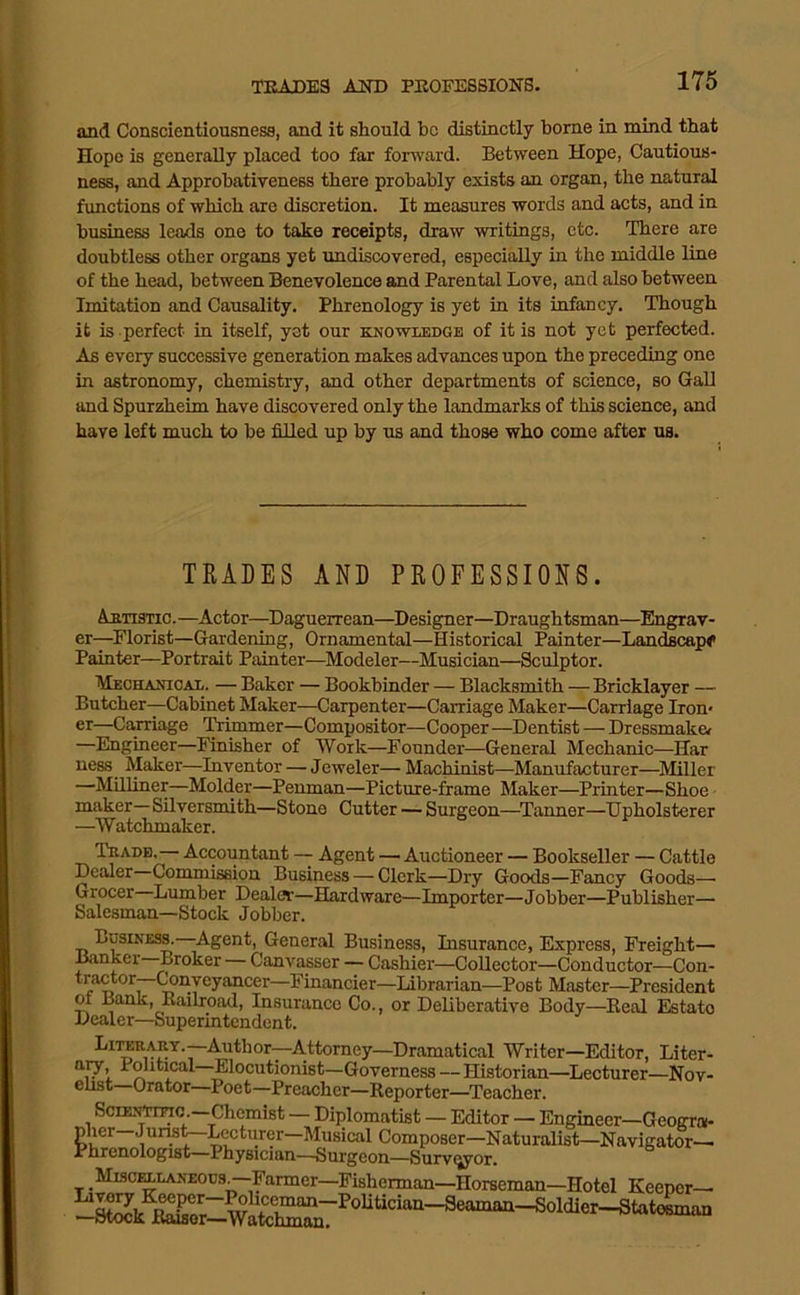 TKADE3 AND PE0FE8SI0NS. and Conscientiousness, and it should be distinctly borne in mind that Hope is generally placed too far forward. Between Hope, Cautious- ness, and Approbativeness there probably exists an organ, the natural functions of which are discretion. It measures words and acts, and in business leads one to take receipts, draw writings, etc. There are doubtless other organs yet undiscovered, especially in the middle line of the head, between Benevolence and Parental Love, and also between Imitation and Causality. Phrenology is yet in its infancy. Though it is perfect in itself, yot our knowledge of it is not yet perfected. As every successive generation makes advances upon the preceding one in astronomy, chemistry, and other departments of science, so Gall and Spurzheim have discovered only the landmarks of this science, and have left much to be filled up by us and those who come after us. TRADES AND PROFESSIONS. AansTio.—Actor—Daguerrean—Designer—Draughtsman—Engrav- er-Florist—Gardening, Ornamental—Historical Painter—Landscapf Painter—Portrait Painter—Modeler—Musician—Sculptor. Mechanical. — Baker — Bookbinder — Blacksmith — Bricklayer — Butcher—Cabinet Maker—Carpenter—Carnage Maker—Carriage Iron* er—Carriage Trimmer—Compositor—Cooper —Dentist — Dressmake. —Engineer—Finisher of Work—Founder—General Mechanic—Har ness Maker—Inventor — Jeweler— Machinist—Manufacturer—Miller —MUliner—Molder—Penman—Picture-frame Maker—Printer—Shoe maker— Silversmith—Stone Cutter — Surgeon—^Tanner—Upholsterer —Watchmaker. Trade.— Accountant — Agent —Auctioneer — Bookseller — Cattle Dealer Commission Business — Clerk—Dry Goods—Fancy Goods— Grocer Lumber Dealer—Hardware—Importer—Jobber—Publisher— Salesman—Stock Jobber. Business.—Agent, General Business, Insurance, Express, Freight— Ranker—Broker — Canvasser — Cashier—Collector—Conductor—Con- tractor—Conveyancer—Financier—Librarian—Post Master—President 01 Bank, Kaihroad, Insurance Co., or Deliberative Body—Keal Estate Dealer—Superintendent. Attorney—Dramatical Writer—Editor, Liter- 1 Elocutionist—Governess — Historian—^Lecturer—Nov- elist—Orator—Poet—Preacher—Keporter—Teacher. SciE.yrrnc.—CTiemist — Diplomatist — Editor — Engineer—Geogra- pher Jurw^Lecturer—Musical Composer—Naturalist—Navigator—^ Phrenologist—Physician—Surgeon—Surv(iyor. .MiscmLANEOus^Farmer—Fisherman—Horseman—Hotel Keeper—
