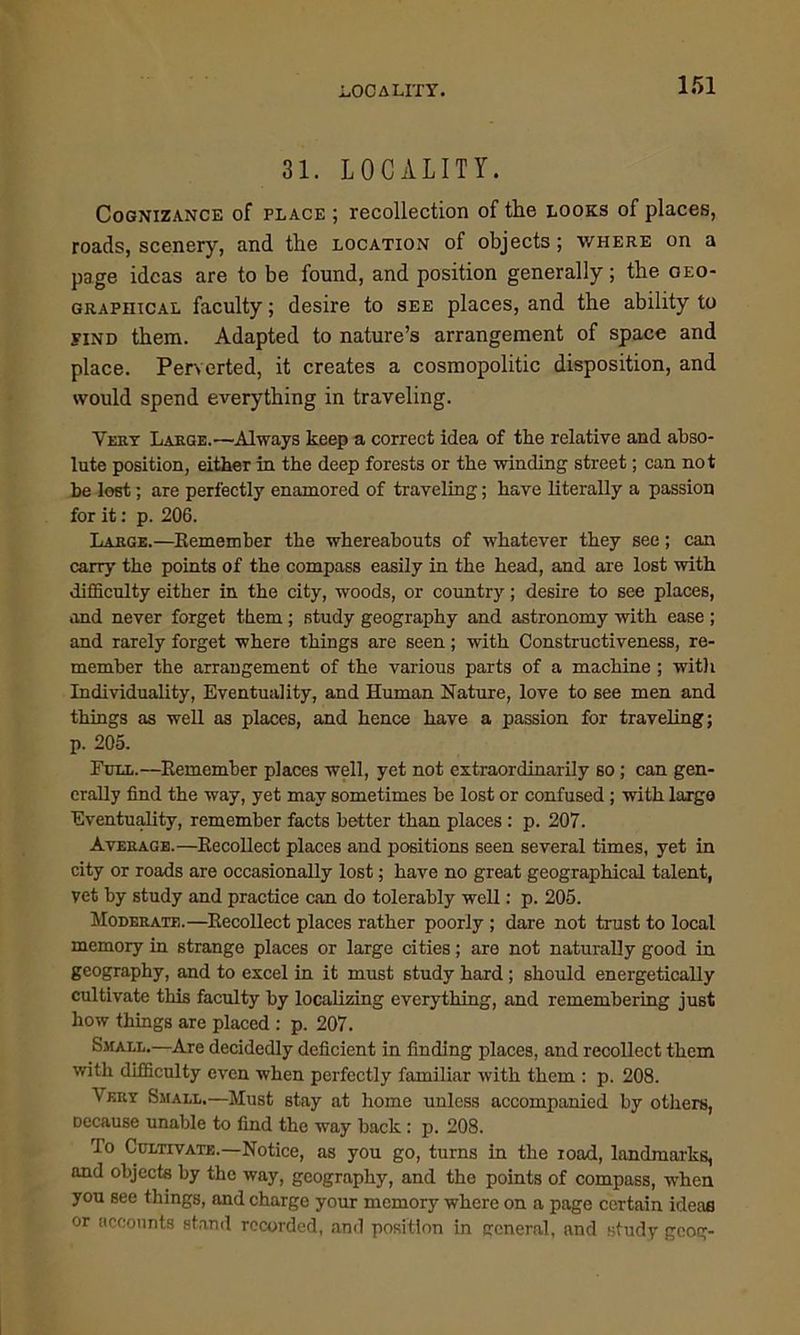 LOCALITY. 31. LOCALITY. Cognizance of place ; recollection of the looks of places, roads, scenery, and the location of objects; where on a page ideas are to be found, and position generally; the geo- graphical faculty; desire to see places, and the ability to yiND them. Adapted to nature’s arrangement of space and place. Perverted, it creates a cosmopolitic disposition, and would spend everything in traveling. Very Large.—Always keep a correct idea of the relative and abso- lute position, either in the deep forests or the winding street; can not be lost; are perfectly enamored of traveling; have literally a passion for it: p. 206. Large.—Remember the whereabouts of whatever they see; can carry the points of the compass easily in the head, and are lost with difficulty either in the city, woods, or country; desire to see places, and never forget them ; study geography and astronomy with ease ; and rarely forget where things are seen; with Constructiveness, re- member the arrangement of the various parts of a machine ; with Individuality, Eventuality, and Human Nature, love to see men and things as well as places, and hence have a passion for traveling; p. 205. Full.—Remember places well, yet not extraordinarily so; can gen- erally find the way, yet may sometimes he lost or confused; with large Eventuality, remember facts better than places : p. 207. Average.—Recollect places and positions seen several times, yet in city or roads are occasionally lost; have no great geographical talent, vet by study and practice can do tolerably well: p. 205. Moderate.—Recollect places rather poorly ; dare not trust to local memory in strange places or large cities; are not naturally good in geography, and to excel in it must study hard ; should energetically cultivate this faculty by localizing everything, and remembering just how things are placed : p. 207. Small.—Are decidedly deficient in finding places, and recollect them with difficulty even when perfectly familiar with them : p. 208. Very Small.—Must stay at home unless accompanied by others, Decause unable to find the way back : p. 208. To Cultivate.—Notice, as you go, turns in the road, landmarks, and objects by the way, geography, and the points of compass, when you see things, and charge your memory where on a page certain ideas or acconnts stand recorded, and position in crcneral, and study gcog-