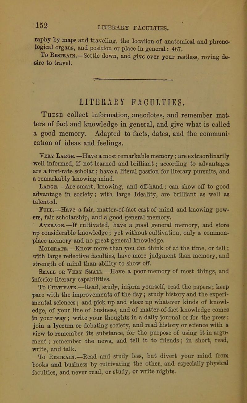 LITERARY FACULTIES. raphy by maps and traveling, the location of anatomical and phreno- logical organs, and position or place in general: 4G7. To Restrain.—Settle down, and give over your restless, roving de- sire to travel. LITERACY FACULTIES. These collect information, anecdotes, and remember mat- ters of fact and knowledge in general, and give what is called a good memory. Adapted to facts, dates, and the communi- cation of ideas and feelings. Very Large. —Have a most remarkable memory; are extraordinarily well informed, if not learned and brilliant; according to advantages are a first-rate scholar; have a literal passion for literary pursuits, and a remarkably knowing mind. Large. —Are smart, knowing, and off-hand; can show off to good advantage in society; with large Ideality, are brilliant as well as talented. Fuel.—Have a fair, matter-of-fact cast of mind and knowing pow- ers, fair scholarship, and a good general memory. Average.—If cultivated, have a good general memory, and store np considerable knowledge; yet without cultivation, only a common- place memory and no great general knowledge. Moderate.—Know more than you Can think of at the time, or tell; with large reflective faculties, have more judgment than memory, and strength of mind than ability to show off. Small or Very Small.—Have a poor memory of most things, and inferior literary capabilities. To Cultivate.—Read, study, inform yourself, read the papers; keep pace with the improvements of the day; study history and the experi- mental sciences; and pick up and store up whatever kinds of knowl- edge, of your line of business, and of matter-of-fact knowledge comes in your way ; write your thoughts in a daily journal or for the press; join a lyceum or debating society, and read history or science with a view to remember its substance, for the purpose of using it in argu- ment ; remember the news, and tell it to friends; in short, read, write, and talk. To Restrain.—Read and study less, but divert your mind from books and business by cultivating the other, and especially physical faculties, and never read, or study, or write nights.