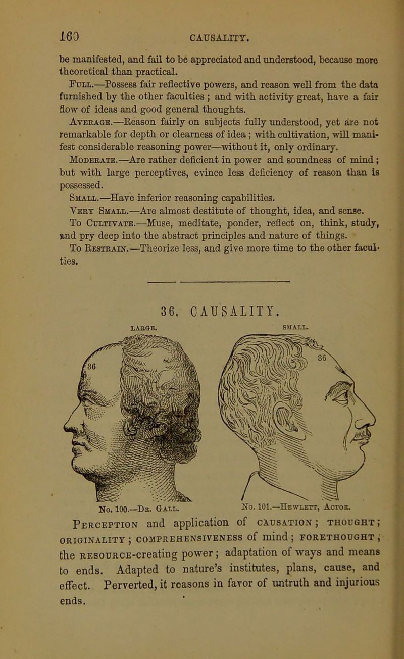 be manifested, and fail to be appreciated and understood, because moro theoretical than practical. Full.—Possess fair reflective powers, and reason well from the data furnished by the other faculties ; and with activity great, have a fair flow of ideas and good general thoughts. Average.—Reason fairly on subjects fully understood, yet are not remarkable for depth or clearness of idea; with cultivation, will mani- fest considerable reasoning power—without it, only ordinary. Moderate.—Are rather deficient in power and soundness of mind; but with large perceptives, evince less deficiency of reason than is possessed. Small.—Have inferior reasoning capabilities. Vert Small.—Are almost destitute of thought, idea, and sense. To Cultivate.—Muse, meditate, ponder, reflect on, think, study, and pry deep into the abstract principles and nature of things. To Restrain.—Theorize less, and give more time to the other facul- ties. 36. CAUSALITY. LARGE. SMALL. No. 100.—De. Gall. No. 101— Hewlett, Aotob. Perception and application of causation; thought; originality; comprehensiveness of mind; forethought, the RF.souRCE-creating power; adaptation of ways and means to ends. Adapted to nature’s institutes, plans, cause, and effect. Perverted, it reasons in favor of untruth and injurious ends.