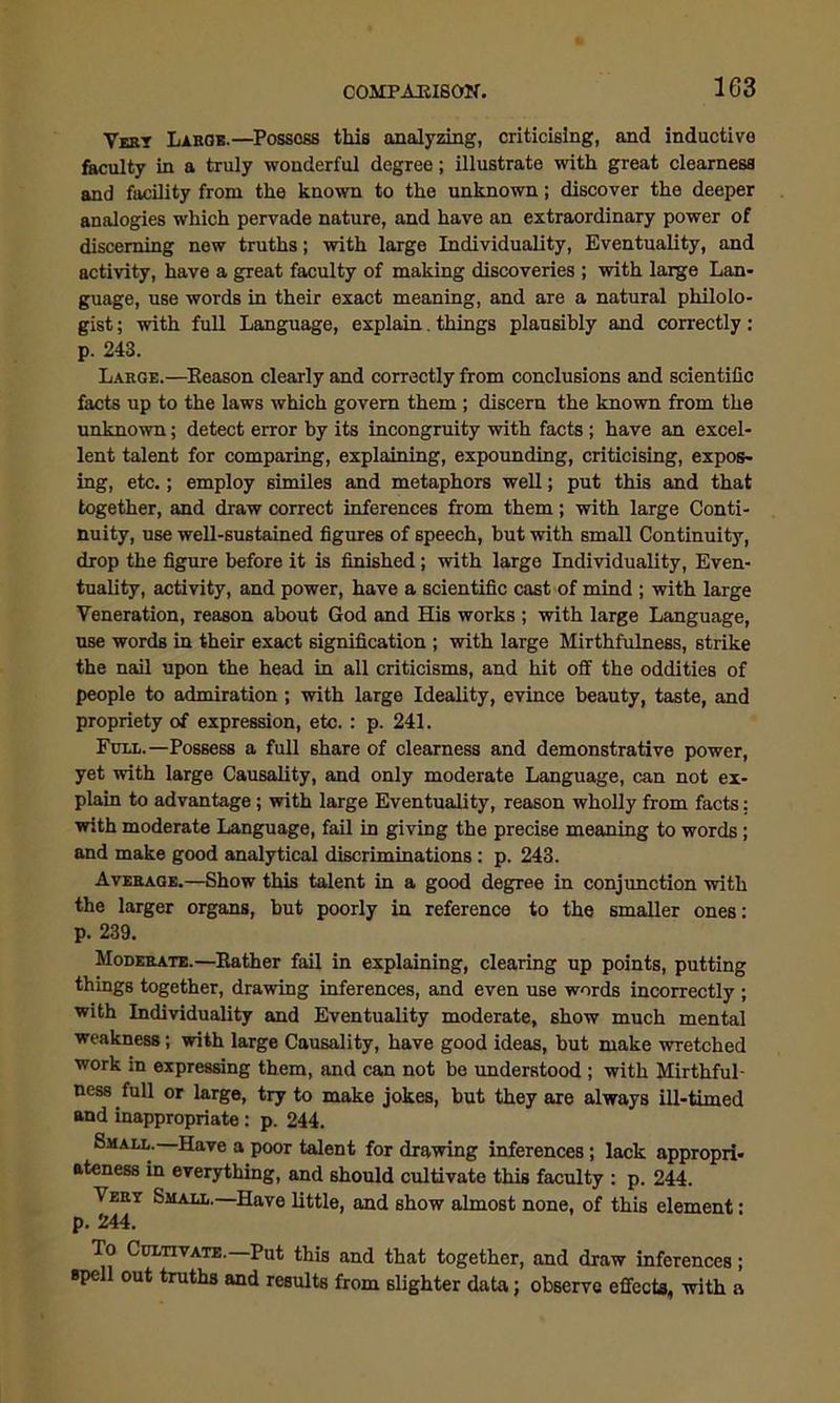 Vekt Large.—Possoss tMs analyzing, criticising, and inductive faculty in a truly wonderful degree; illustrate with great clearness and facility from the known to the unknown; discover the deeper analogies which pervade nature, and have an extraordinary power of discerning new truths; with large Individuality, Eventuality, and activity, have a great faculty of making discoveries ; with large Lan- guage, use words in their exact meaning, and are a natural philolo- gist ; with full Language, explain. things plausibly and correctly: p. 243. Large.—Season clearly and correctly from conclusions and scientific facts up to the laws which govern them ; discern the known from the unknown; detect error by its incongruity with facts; have an excel- lent talent for comparing, explaining, expounding, criticising, expos- ing, etc.; employ similes and metaphors well; put this and that together, and draw correct inferences from them; with large Conti- nuity, use well-sustained figures of speech, but with small Continuity, drop the figure before it is finished; with large Individuality, Even- tuality, activity, and power, have a scientific cast of mind ; with large Veneration, reason about God and His works ; with large Language, use words in their exact signification ; with large Mirthfulness, strike the nail upon the head in all criticisms, and hit off the oddities of people to admiration; with large Ideality, evince beauty, taste, and propriety of expression, etc. : p. 241. Fuel.—Possess a full share of clearness and demonstrative power, yet with large Causality, and only moderate Language, can not ex- plain to advantage; with large Eventuality, reason wholly from facts: with moderate Language, fail in giving the precise meaning to words; and make good analytical discriminations : p. 243. Average.—Show this talent in a good degree in conjunction with the larger organs, but poorly in reference to the smaller ones: p. 239. Moderate.—Eather fail in explaining, clearing up points, putting things together, drawing inferences, and even use words incorrectly ; with Individuality and Eventuality moderate, show much mental weakness; with large Causality, have good ideas, but make wretched work in expressing them, and can not be understood ; with Mirthful- ness full or large, try to make jokes, but they are always ill-timed and inappropriate: p. 244. Small. Have a poor talent for drawing inferences; lack appropri- ateness in everything, and should cultivate this faculty : p. 244. Vert Small.—Have little, and show almost none, of this element: p. 244. To Cultivate.—Put this and that together, and draw inferences; spell out truths and results from slighter data; observe effects, with a