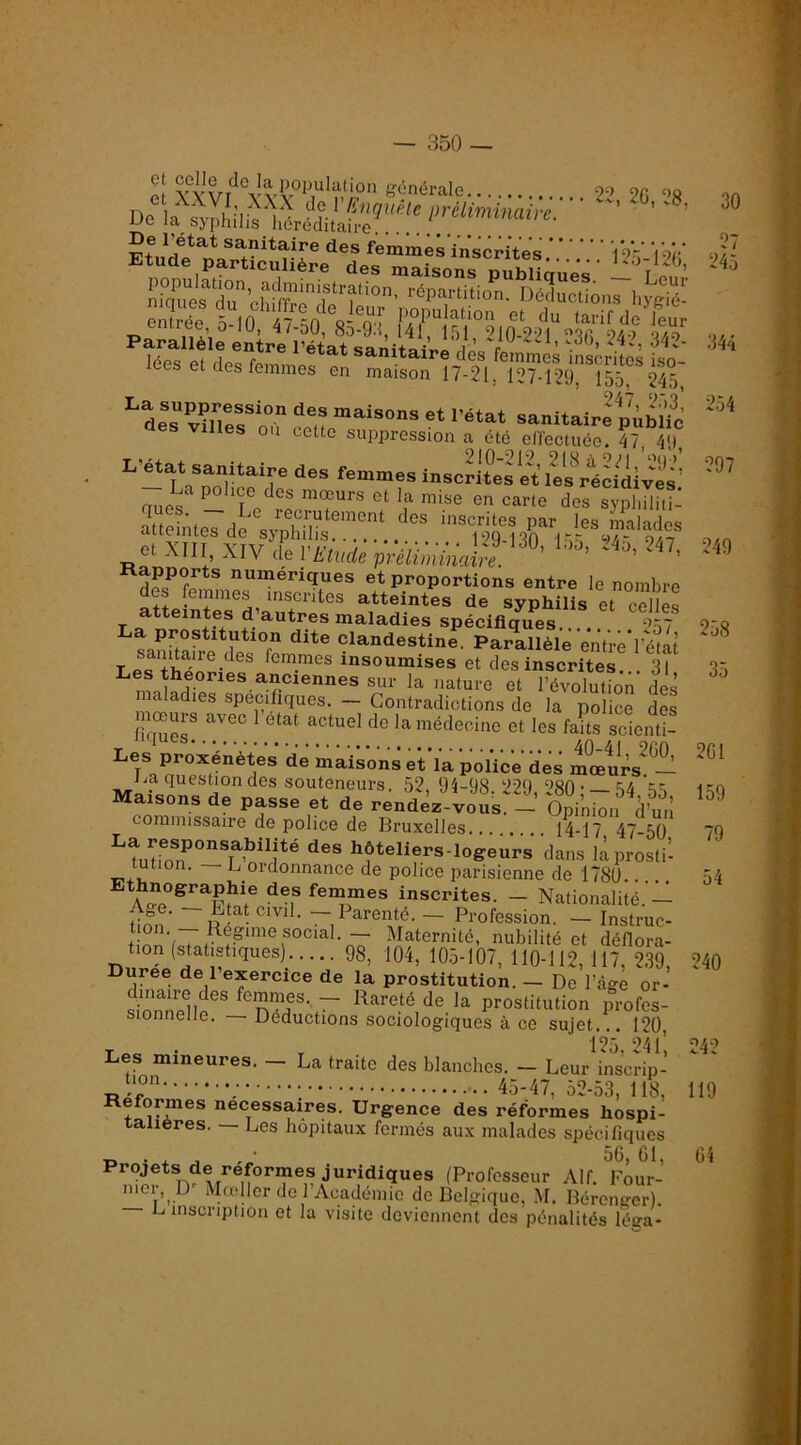 pÎ VYv/^°yvW'‘^w?'' e^énérale 2ü '’S -în S°qTes“Tudïliîiif‘'f“' '■«P»“i‘i«n- Dé.lSons l,rei“- Jfioo at ,1^ e sanitaire des femmes inscrites isn- lees et des femmes en maison 17-21, 127-129, 155, 245 ^dl vm6a'“r sa-italrf piS es villes ou cette suppression a été effectuée. 47, 4<l l\Tol“^‘r Inscrit“e1et leL^écldi^es’’ U La des mœurs et la mise en carte des sypldliti: éteintes de s/pIdHs °' ' o et XIII XIV de VEiudè préUminri^;;^ ' ““«niques et proportions entre le nombre des femmes inscrites atteintes de syphilis et cel és T . r. î®.® d’autres maladies spécifiques..... 9” 95Q Clandestine. Parallèle entreVé^at  ^ Les femmes insoumises et des inscrites... 3| 35 Les théories anciennes sur la nature et l’évolution des maladies spécifiques. — Contradictions de la police des mœurs avec 1 état actuel de la médecine et les faits scienfi- ipies.... 40-41 200 9ni Les proxenetes de maisons et la police des mœurs - Jia question des souteneurs. 52, 94-98. 229, 280 • — 54 55 150 Maisons de passe et de rendez-vous. - Opinion d’un ^ commissaire de police de Bruxelles 14-17 47-50 79 hôteliers-logeurs dans La prosti- • L oïdonnance de police parisienne de 1780.. 54 -f femmes inscrites. - Nationalité.'- fio^n - Profession. - Instruc- tion. Régime social. — Maternité, nubilité et déflora- tion (statistiques) 98, 104, 105-107, 110-112, 117, 239, 240 Duree de l’exercice de la prostitution. — De l’âge or- ~ l^^^reté de la prostitution profes- sionnelle. — Déductions sociologiques à ce sujet... 120, 125 ‘^4l’ '’49 Les mineures. - La traite des blanches. - Leur inscHp- -■ : 45-47,52-53,118, 119 Reformes necessaires. Urgence des réformes hospi- talières. — Les hôpitaux fermés aux malades spécifiques 56, Gl, 64 Projets de reformes juridiques (Professeur Alf. Four- nier, D Mœllcr de l’Académie de Belgique, M. Bérenger). L inscription et la visite deviennent des pénalités léga-