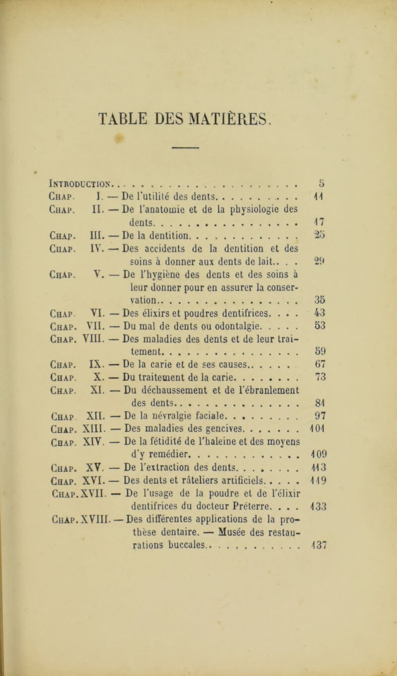 TABLE DES MATIÈRES. Introduction 5 Chap. I. — De l'utilité des dents . . 11 Chap. II. — De l’anatomie et de la physiologie des dents 17 Chap. III. — De la dentition 25 Chap. IV. — Des accidents de la dentition et des soins à donner aux dents de lait.. . . 29 Chap. V. — De l’hygiène des dents et des soins à leur donner pour en assurer la conser- vation 35 Chap. VI. — Des élixirs et poudres dentifrices. ... 43 Chap. VII. — Du mal de dents ou odontalgie 53 Chap. VIII. — Des maladies des dents et de leur trai- tement 59 Chap. IX. — De la carie et de ses causes 67 Chap. X. — Du traitement de la carie 73 Chap. XI. — Du déchaussement et de l'ébranlement des dents 81 Chap XII. —De la névralgie faciale 97 Chap. XIII. — Des maladies des gencives 101 Chap. XIV. — De la fétidité de l’haleine et des moyens d’y remédier 109 Chap. XV. — De l’extraction des dents 113 Chap. XVI. — Des dents et râteliers artificiels 119 Chap.XVII. — De l’usage de la poudre et de l’élixir dentifrices du docteur Préterre. . . . 133 Chap. XVIII.— Des différentes applications de la pro- thèse dentaire. — Musée des restau- rations buccales,. 137