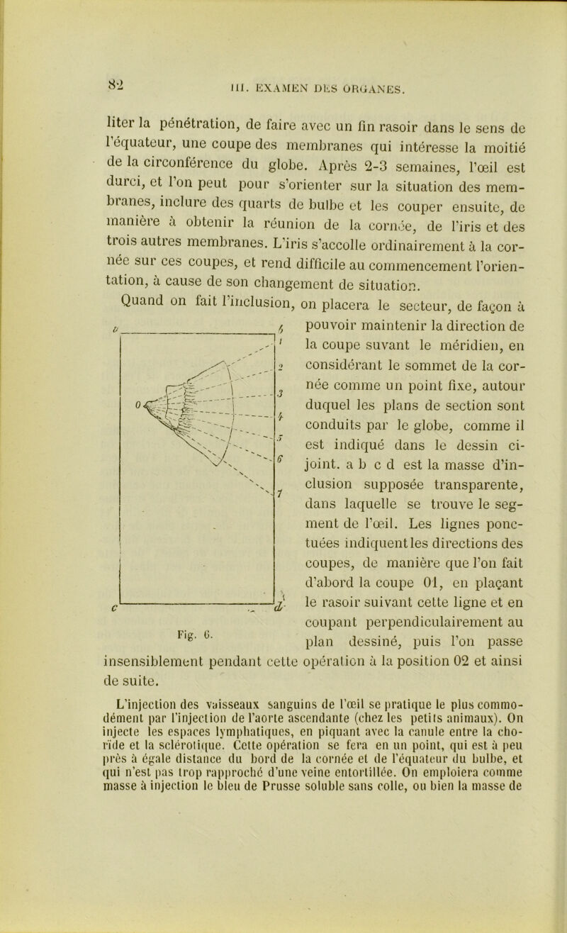 8 2 litei la pénétration, de faire avec un fin rasoir dans le sens de 1 équateur, une coupe des membranes qui intéresse la moitié de la circonférence du globe. Après 2-3 semaines, l’œil est durci, et Ion peut pour s’orienter sur la situation des mem- bi ânes, inclure des quarts de bulbe et les couper ensuite, de manièie a obtenir la réunion de la cornée, de l’iris et des trois autres membranes. L’iris s’accolle ordinairement à la cor- née sui ces coupes, et rend difficile au commencement l’orien- tation, à cause de son changement de situation. Quand on fait 1 inclusion, on placera le secteur, de façon à pouvoir maintenir la direction de la coupe suvant le méridien, en considérant le sommet de la cor- née comme un point fixe, autour duquel les plans de section sont conduits par le globe, comme il est indiqué dans le dessin ci- joint. a b c d est la masse d’in- clusion supposée transparente, dans laquelle se trouve le seg- ment de l’œil. Les lignes ponc- tuées indiquent les directions des coupes, de manière que l’on fait d’abord la coupe 01, en plaçant \ le rasoir suivant cette ligne et en coupant perpendiculairement au plan dessiné, puis l’on passe insensiblement pendant cette opération à la position 02 et ainsi de suite. L’injection des vaisseaux sanguins de l’œil se pratique le plus commo- dément par l’injection de l’aorte ascendante (chez les petits animaux). On injecte les espaces lymphatiques, en piquant avec la canule entre la cho- rïde et la sclérolique. Cette opération se fera en un point, qui est à peu près à égale distance du bord de la cornée et de l’équateur du bulbe, et qui n’est pas trop rapproché d’une veine entortillée. On emploiera comme masse à injection le bleu de Prusse soluble sans colle, ou bien la masse de