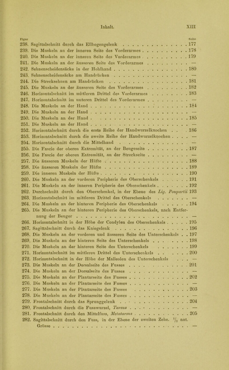 Figur Seite 238. Sagittalschnitt durch das Ellbogengelenk 177 239. Die Muskeln an der inneren Seite des Vorderarmes 178 240. Die Muskeln an der inneren Seite des Vorderarmes 179 241. Die Muskeln an der äusseren Seite des Vorderarmes — 242. Sehnensclieidensäcke in der Hohlhand 180 243. Sehnenscheidensäcke am Handrücken — 244. Die Strecksehnen am Handrücken 181 245. Die Muskeln an der äusseren Seite des Vorderarmes 182 246. Horizontalschnitt im mittleren Drittel des Vorderarmes 183 247. Horizontalschnitt im unteren Drittel des Vorderarmes — 248. Die Muskeln an der Hand 184 249. Die Muskeln an der Hand — 250. Die Muskeln an der Hand 185 251. Die Muskeln an der Hand — 252. Horizontalschnitt durch die erste Reihe der Handwurzelknochen . . . 186 253. Horizontalschnitt durch die zweite Reihe der Handwurzelknochen .... — 254. Horizontalschnitt durch die Mittelhand — 255. Die Fascie der oberen Extremität, an der Beugeseite 187 256. Die Fascie der oberen Extremität, an der Streckseite — 257. Die äusseren Muskeln der Hüfte 188 258. Die äusseren Muskeln der Hüfte 189 259. Die inneren Muskeln der Hüfte 190 260. Die Muskeln an der vorderen Peripherie des Oberschenkels 191 261. Die Muskeln an der inneren Peripherie des Oberschenkels 192 262. Durchschnitt durch den Oberschenkel, in der Ebene des Lig. Poupartii 193 263. Horizontalschnitt im mittleren Drittel des Oberschenkels ....... — 264. Die Muskeln an der hinteren Peripherie des Oberschenkels 194 265. Die Muskeln an der hinteren Peripherie des Oberschenkels, nach Entfer- nung der Beuger — 266. Horizontalschnitt in der Höhe der Condylen des Oberschenkels 195 267. Sagittalschnitt durch das Kniegelenk 196 268. Die Muskeln an der vorderen und äusseren Seite des Unterschenkels . . 197 269. Die Muskeln an der hinteren Seite des Unterschenkels 198 270. Die Muskeln an der hinteren Seite des Unterschenkels 199 271. Horizontalschnitt im mittleren Drittel des Unterschenkels 200 272. Horizontalschnitt in der Höhe der Malleolen des Unterschenkels ... — 273. Die Muskeln an der Dorsalseite des Fusses 201 274. Die Muskeln an der Dorsalseite des Fusses — 275. Die Muskeln an der Plantarseite des Fusses 202 276. Die Muskeln an der Plantarseite des Fusses — 277. Die Muskeln an der Plantarseite des Fusses 203 278. Die Muskeln an der Plantarseite des Fusses — 279. Frontalschnitt durch das Sprunggelenk . . • 204 280. Frontalschnitt durch die Fusswurzel, Tarsus . . . • — 281. Frontabschnitt durch den Mittelfuss, Metatarsus 205 282. Sagittalschnitt durch den Fuss, in der Ebene der zweiten Zehe. ]/2 nat. Grösse —