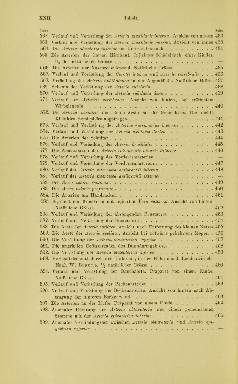 Figur Seite 562. Verlauf und Verästlung der Arteria maxillaris interna. Ansicht von aussen 432 563. Verlauf und Verästlung der Arteria maxillaris interna. Ansicht von innen 433 564. Die Arteria alveolaris inferior im Unterkiefercanale 434 565. Die Arterien der harten Hirnhaut. Injicirtes Schädeldach eines Kindes, “/3 der natürlichen Grösse — 566. Die Arterien der Nasenscheidewand. Natürliche Grösse 435 567. Verlauf und Verästlung der Carotis interna und Arteria vertebralis . . . 436 568. Verästlung der Arteria ophtlialmica in der Augenhöhle. Natürliche Grösse 437 569. Schema der Verästlung der Arteria subclavia 438 570. Verlauf und Verästlung der Arteria subclavia dextra 439 571. Verlauf der Arteriae vertebrales. Ansicht von hinten, bei erüffnetem Wirbelcanale 440 572. Die Arteria basilciris und deren Aeste an der Gehirnbasis. Die rechte Kleinhirn-Hemisphäre abgetragen 441 573. Verlauf und Verästlung der Arteriae mammariae interncie 442 574. Verlauf und Verästlung der Arteria axillaris dextra 443 575. Die Arterien der Schulter 444 576. Verlauf und Verästlung der Arteria brachialis 445 577. Die Anastomosen der Arteria collateralis ulnaris inferior 446 578. Verlauf und Verästlung der Vorderarmarterien — 579. Verlauf und Verästlung der Vorderarmarterien 447 580. Verlauf der Arteria interossea antibrachii interna 448 581. Verlauf der Arteria interossea antibrachii externa — 582. Der Arcus volaris sublimis 449 583. Der Arcus volaris yrofundus 450 584. Die Arterien am Handrücken 451 585. Segment der Brustaorta mit injiciiten Vasa vasomtm. Ansicht von hinten. Natürliche Grösse 452 586. Verlauf und Verästlung der absteigenden Brustaorta 453 587. Verlauf und Verästlung der Bauchaorta 454 588. Die Aeste der Arteria coeliaca. Ansicht nach Entfernung des kleinen Netzes 455 589. Die Aeste der Arteria coeliaca. Ansicht bei aufwärts gekehrtem Magen . 456 590. Die Verästlung der Arteria mesenterica superior 457 591. Die arteriellen Gefässarcaden des Dünndarmgekiöses 458 592. Die Verästlung der Arteria mesenterica inferior 459 593. Horizontalschnitt durch den Unterleib, in der Höhe des I. Lendenwirbels. Nach W. Braune. 5/2 natürlicher Grösse 460 594. Verlauf und Verästlung der Bauchaorta. Präparat von einem Kinde. Natürliche Grösse 461 595. Verlauf und Verästlung der Beckenarterien 462 596. Verlauf und Verästlung der Beckenarterien. Ansicht von hinten nach Ab- tragung der hinteren Beckenwand 463 597. Die Arterien an der Hüfte. Präparat von einem Kinde 464 598. Anomaler Ursprung der Arteria obturatoria aus einem gemeinsamen Stamme mit der Arteria epigastrica inferior 465 599. Anomaler Verbindungsast zwischen Arteria obturatoria und Arteria epi- gastrica inferior —