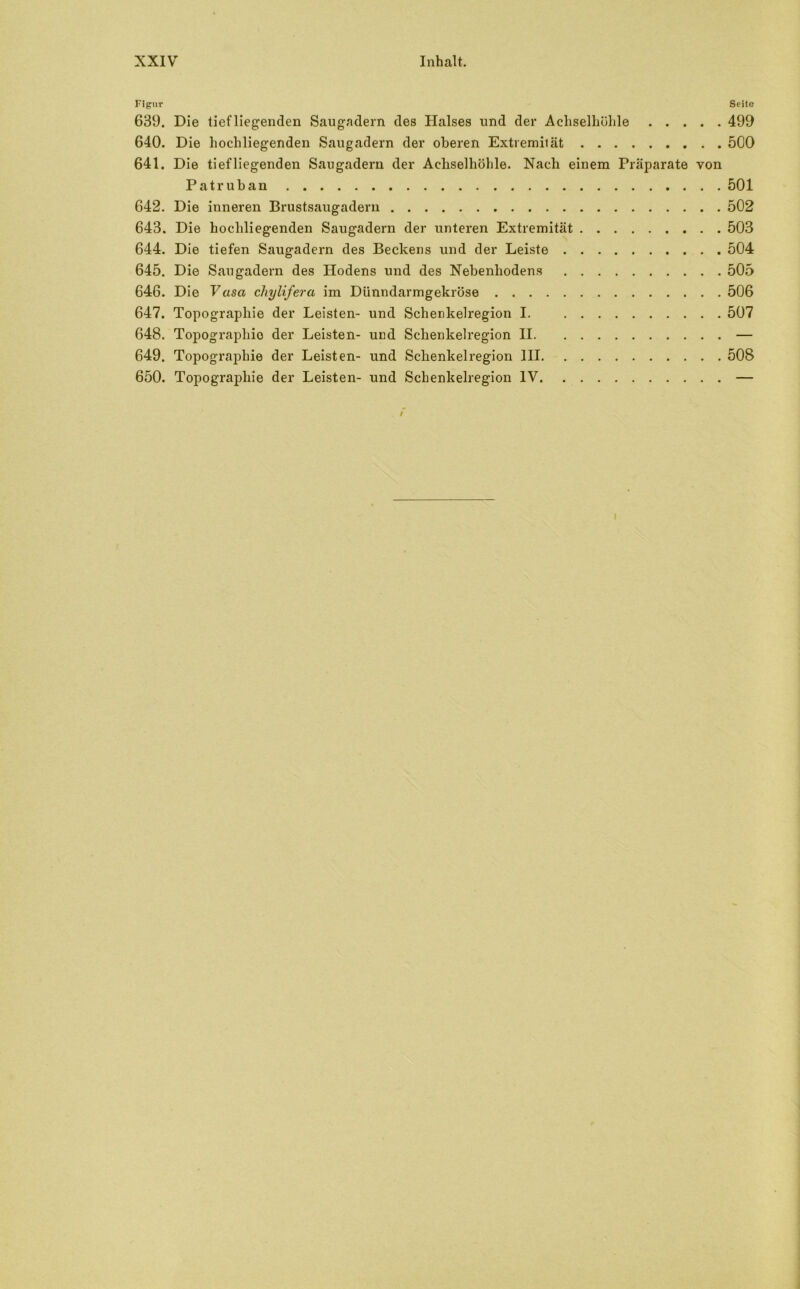 Figur Seite 639. Die tiefliegenden Saugadern des Halses und der Achselhöhle 499 640. Die hochliegenden Saugadern der oberen Extremität 500 641. Die tiefliegenden Saugadern der Achselhöhle. Nach einem Präparate von Patruban 501 642. Die inneren Brustsaugadern 502 643. Die hochliegenden Saugadern der unteren Extremität 503 644. Die tiefen Saugadern des Beckens und der Leiste 504 645. Die Saugadern des Hodens und des Nebenhodens 505 646. Die Vasa chylifera im Dünndarmgekröse 506 647. Topographie der Leisten- und Schenkelregion I. 507 648. Topographie der Leisten- und Schenkelregion II — 649. Topographie der Leisten- und Schenkelregion III 508 650. Topographie der Leisten- und Schenkelregion IV — / I
