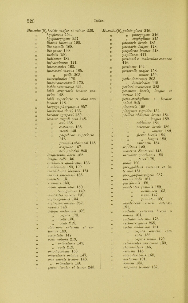 Muscidus (/i), helleis major et minor 226. ,, hyoglossus 154. ,, hyopharyngeus 257. ,, iliacus internus 190. ,, ilio-costalis 168. ,, ilio-psoas 190. ,, incisivi 150. ,, indicator 182. ,, infraspinatus 171. „ intercostales 160. ,, interossei manus 185. ,, „ pedis 203. ,, interspinales 170. ,, intertransversarii 170. ,, ischio-cavernosus 321. ,, labil superioris levator pro- prius 148. ,, labii superioris et alae nasi levator 148. ,, laryngo-pharyngeus 257. ,, latissimus dorsi 166. ,, laxator tympani 232. ,, levator anguli oris 148. ,, ,, ani 268. ,, ,, costarum 168. ,, ,, menti 149. ,, ,, palpebrae superioris 218. ,, ,, proprius alae nasi 148. ,, ,, scapulae 167. ,, ,, veli palatini 245. ,, longissimus dorsi 168 ,, longus colli 156. ,, lumborum quadratus 163. ,, lumbricales 180, 199. ,, mandibulae biventer 151. ,, manus interossei 185. „ masseter 151. ,, mentalis 150. ,, menti quadratus 150. ,, ,, triangularis 149. ,, midtifidus sqnnae 170. ,, mylo-hyoideus 154. „ mylo-pharyngeus 257. ,, nasalis 148. ,, obliqui abdominis 162. ,, ,, capitis 170. ,, ,, colli 156. ,, ,, oculi 219. ,, obturator externus et in- ternus 189. „ occipitalis 147. ,, oculi obliqui 219. ,, ,, orbicularis 147. ,, ,, recti 219. ,, omo-hyoideus 153. ,, orbicularis orbitae 147. ,, oris anguli levator 148. ,, ,, orbicularis 150. ,, palati levator et tensor 245. Musculus(li),palato-glossi 246. ,, ,, pharyngeus 246. ,, ,, staphylinus 245. ,, palmaris brevis 185. ,, palmaris longus 178. ,, palpebrae levator 218. ,, papilläres 417. ,, pectinati s. trabeculae carneae 416. ,, peetineus 192. ,, pectoralis major 158. ,, ,, minor 159. ,, pedis interossei 203. ,, ,, lumbricales 119. ,, perinei transversi 323. ,, peroneus brevis, longus et tertius 197. ,, petro-staphylinus s. levator palati 245. ,, plantaris 198. ,, platysma myoides 152. ,, pollicis abductor brevis 184. ,, ,, ,, , longus 182. ,, ,, adductor 184. ,, ,, extensor brevis 189. „ „ „ longus 182. ,, ,, flexor brevis 184. ,, ,, ,, longus 180. ,, ,, opponens 184. ,, popliteus 199. ,, procerus Santorini 148. ,, pronator quadratus 180. „ ,, teres 178. ,, psoas 190. ,, pterygoideus externus et in- ternus 151. ,, pterygo-pliaryngeus 257. ,, pyramidalis 161. ,, pyriformis 189. ,, quadratus femoris 189. ,, ,, lumborum 163. ,, ,, menti 147. ,, ,, pronator 180. ,, quadriceps cruris extensor 191. ,, radialis externus brevis et longus 181. ,, radialis internus 178. ,, recto-coccygeus 268. ,, rectus abdominis 16t. ,, ,, capitis anticus, late- ralis 156. ,, ,, caqntis minor 170. ,, retrahentes auriculae 150. ,, rhomboideus 166. „ risorius 148. ,, sacro-lumbalis 168. ,, sarturius 191. ,, scahni 155. ,, scapitlae levator 167.
