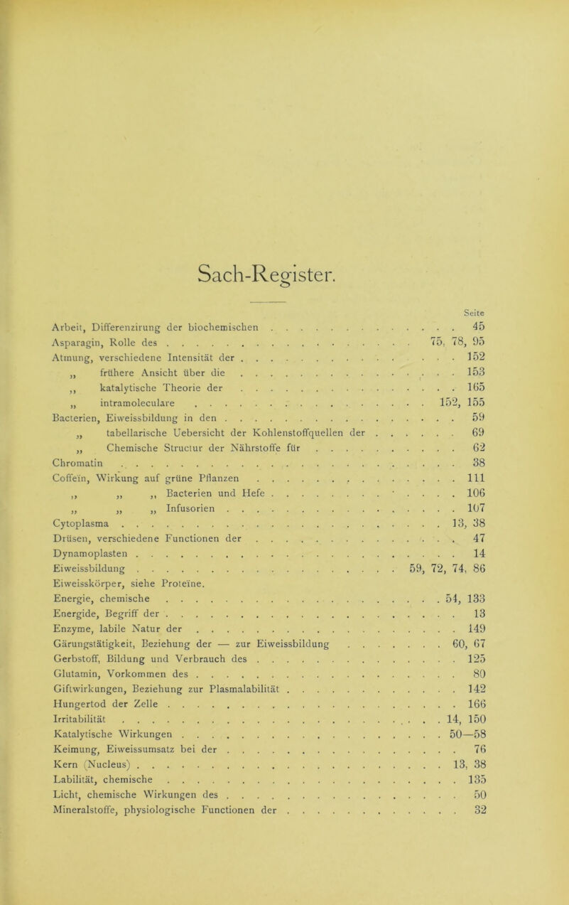 Sach-Reo^ister. o Seite Arbeit, Differenzirung der biocheniischen 45 Asparagin, Rolle des 75, 78, 95 Atmung, verschiedene Intensität der ... 152 ,, frühere Ansicht über die 153 ,, katalytische Theorie der Iü5 „ intramoleculare 152, 155 Bacterien, Eiweissbildung in den 59 ,, tabellarische üebersicht der Kohlenstoffquellen der 69 „ Chemische Structur der Nährstoffe für 62 Chromatin 38 Coffein, Wirkung auf grüne Pflanzen 111 ,, ,, ,, Bacterien und Hefe • . . . . 106 ,, ,, „ Infusorien 107 Cytoplasma 13, 38 Drüsen, verschiedene Functionen der 47 Dynamoplasten 14 Eiweissbildung 59, 72, 74, 86 Eiweisskörper, siehe Proteine. Energie, chemische 54, 133 Energide, Begriff der 13 Enzyme, labile Natur der 149 Gärungstätigkeit, Beziehung der — zur Eiweissbildung 60, 67 Gerbstoff, Bildung und Verbrauch des 125 Glutamin, Vorkommen des 80 Giftwirkungen, Beziehung zur Plasmalabilität 142 Hungertod der Zelle 166 Irritabilität 14, 150 Katalytische Wirkungen 50—58 Keimung, Eiweissumsatz bei der 76 Kern (Nucleus) 13, 38 Labilität, chemische 135 Licht, chemische Wirkungen des 50 Mineralstoffe, physiologische Functionen der 32