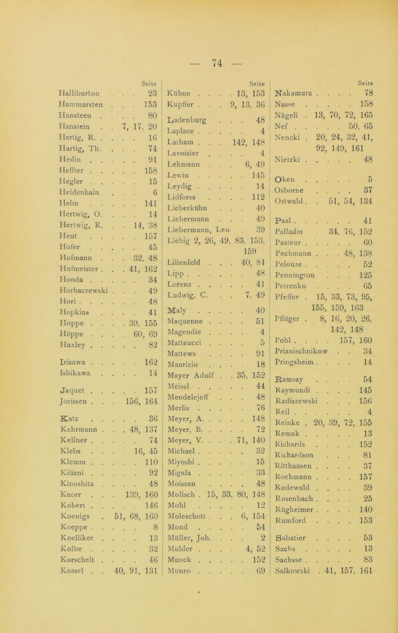 Halliburton Seite . . . 23 I laminarsten . . . 153 llansteen . . . 80 Ilanstein . 7, 17, 20 Ilartig, R. . . . . 16 Hartig, Th. . . . 74 lledin . . . 91 Heffter . . . . . 158 Regler . . . 15 Ileidenhain . . . 6 Helm . . . 141 Hertwig, O. . . . 14 Hertwig, R. . . 14, 38 Heut . . . 157 Hofer . . . 45 Hofinann . . 32, 48 Hofmeister . . . 41, 162 Honda . . . . 34 Horbaczewski . . . 49 Hori . . . . 48 Hopkins . . . 41 Hoppe . . . 39, 155 Hüppe . . . 60, 69 Huxley . . . . 82 Irisawa . . . . 162 Ishikawa . . . 14 Jaquet . . . . . 157 Jorissen . . 156, 164 Katz . . ... 36 Kehrmann . . . 48, 137 Kellner . ... 74 Klebs . . . . 16, 45 Klemm . . . . HO Kiliani . ... 92 Kinoshita , ... 48 Knorr . 139, 160 Kobert . ... 146 Koenigs 51, 68, 160 Koeppe . ... 8 Koelliker . ... 13 Kolbe ... 32 Korschelt , ... 46 Kossel . 40, 91, 131 Seite Kühne . . 13, 153 Kupffer . 9, 13, 36 Ladenburg . . 48 Laplace . . . 4 Lalham . 142, 148 Lavoisier . . 4 Lehmann . 6, 49 Lewin . . 145 Leydig . . . 14 I.idforss . . 112 Lieberkühn . . 40 Liebermann . . 49 Liebermann, Leo . 39 Liebig 2, 26, 49 83, 153, 159 Lilienfeld . 40, 84 Lipp .... . . 48 Lorenz . . . 41 Ludwig, C. . 7, 49 Maly . . . . . 40 Maquenne . . . 51 Magendie . . . 4 Matteucci . . . 5 Mattews . . 91 Maurizio . . 18 Mayer Adolf . . 35, 152 Meissl . . 44 Mendelejeff . . 48 Merlis . . 76 Meyer, A. . . . 148 Meyer, B. . . . 72 Meyer, V. . . 71, 140 Michael . . . 32 Miyoshi . . . 15 Migula . . . 33 Moissan . . 48 Molisch . 15, 33, 80, 148 Mohl . . . . . 12 Moleschott . . 6, 154 Mond . . 54 Müller, Joh. . . 2 Mulder . . 4, 52 Munck . . . 152 Munro . . . 69 Seite Nakamura .... 78 Nasse . . . . 158 Nägeli . 13, 70, 72, 165 Nef . . . . 50, 65 Nencki . 20, 24, 32, 41, 92, 149, 161 Nielzki . .... 48 Oken . . . . 5 Osborne . . . . 37 Ostwald . . 51, 54, 134 Paal . . . . . 41 Palladin . 34, 76, 152 Pasteur . .... 60 Pechmann . . .48, 138 Pelouze . . . . . 52 Pennington ... 125 Petrenko .... 65 Pfeffer . 15, 33, 73, 95, 155, 159, 163 Pflüger . 8 , 16, 20, 26, 142, 148 Pohl . . . 157, 160 Prianischnikow 34 Pringsheim . 14 Ramsay 54 Raymundi . 145 Radiszewski 156 Reil . . . 4 Reinke . 20, 39, 72, 155 Remak . 13 Richards 152 Richardson 81 Ritthausen . 37 Roehmann . 157 Rodewald . 39 Rosenbach . 25 Rügheimer . 140 Rumford 153 Sabatier 53 Sachs 13 Sachsse . 83 Salkowski . 41, 157, 161