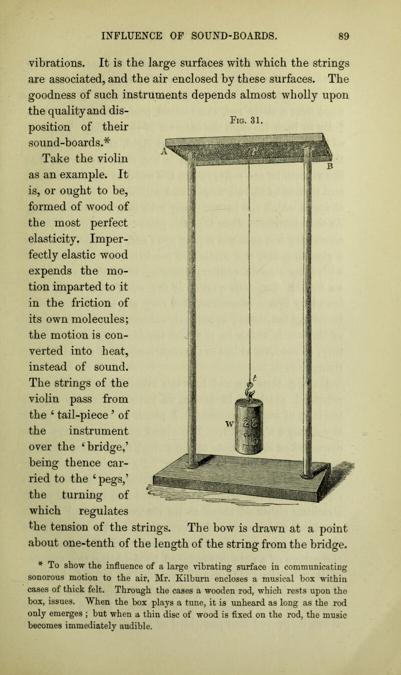vibrations. It is the large surfaces with which the strings are associated, and the air enclosed by these surfaces. The goodness of such instruments depends almost wholly upon the quality and dis- position of their sound-boards.* Take the violin as an example. It is, or ought to be, formed of wood of the most perfect elasticity. Imper- fectly elastic wood expends the mo- tion imparted to it in the friction of its own molecules; the motion is con- verted into heat, instead of sound. The strings of the violin pass from the fi tail-piece ’ of the instrument over the ‘bridge,’ being thence car- ried to the 6 pegs,’ the turning of which regulates the tension of the strings. The bow is drawn at a point about one-tenth of the length of the string from the bridge. * To show the influence of a large vibrating surface in communicating sonorous motion to the air, Mr. Kilburn encloses a musical box within cases of thick felt. Through the cases a wooden rod, which rests upon the box, issues. When the box plays a tune, it is unheard as long as the rod only emerges ; but when a thin disc of wood is fixed on the rod, the music becomes immediately audible. Fig. 31.