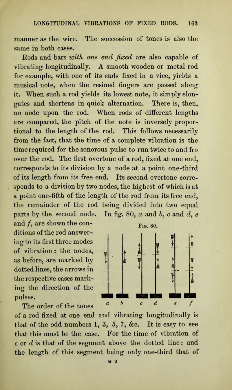 manner as the wire. The succession of tones is also the same in both cases. Kods and bars ivith one end fixed are also capable of vibrating longitudinally. A smooth wooden or metal rod for example, with one of its ends fixed in a vice, yields a musical note, when the resined fingers are passed along it. When such a rod yields its lowest note, it simply elon- gates and shortens in quick alternation. There is, then, no node upon the rod. When rods of different lengths are compared, the pitch of the note is inversely propor- tional to the length of the rod. This follows necessarily from the fact, that the time of a complete vibration is the time required for the sonorous pulse to run twice to and fro over the rod. The first overtone of a rod, fixed at one end, corresponds to its division by a node at a point one-third of its length from its free end. Its second overtone corre- sponds to a division by two nodes, the highest of which is at a point one-fifth of the length of the rod from its free end, the remainder of the rod being divided into two equal parts by the second node. In fig. 80, a and b, e and d, e and /, are shown the con- -pIG 80 ditions of the rod answer- ing to its first three modes of vibration : the nodes, as before, are marked by dotted lines, the arrows in the respective cases mark- ing the direction of the pulses. The order of the tones / of a rod fixed at one end and vibrating longitudinally is that of the odd numbers 1,3, 5, 7, &c. It is easy to see that this must be the case. For the time of vibration of c or d is that of the segment above the dotted line: and the length of this segment being only one-third that of M 2