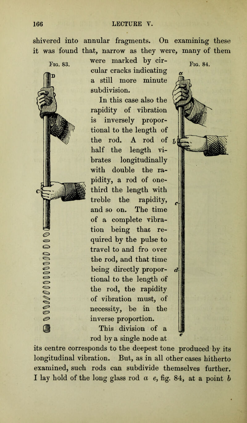 Fig. 83. G> «^5 Fig. 84. shivered into annular fragments. On examining these it was found that, narrow as they were, many of them were marked by cir- cular cracks indicating a still more minute subdivision. In this case also the rapidity of vibration is inversely propor- tional to the length of the rod. A rod of half the length vi- brates longitudinally with double the ra- pidity, a rod of one- third the length with treble the rapidity, and so on. The time of a complete vibra- tion being that re- quired by the pulse to travel to and fro over the rod, and that time g being directly propor- g tional to the length of g the rod, the rapidity ^ of vibration must, of g necessity, be in the ^ inverse proportion. 9 This division of a rod by a single node at its centre corresponds to the deepest tone produced by its longitudinal vibration. But, as in all other cases hitherto examined, such rods can subdivide themselves further. I lay hold of the long glass rod a e, tig. 84, at a point b