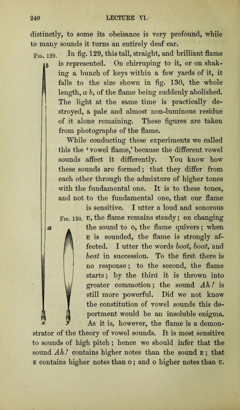 distinctly, to some its obeisance is very profound, while to many sounds it turns an entirely deaf ear. Fig. 129. %• 129, this tall, straight, and brilliant flame is represented. On chirruping to it, or on shak- 1 ing a bunch of keys within a few yards of it, it I falls to the size shown in fig. 130, the whole II length, a b, of the flame being suddenly abolished. The light at the same time is practically de- stroyed, a pale and almost non-luminous residue of it alone remaining. These figures are taken from photographs of the flame. While conducting these experiments we called this the c vowel flame,’ because the different vowel sounds affect it differently. You know how these sounds are formed; that they differ from each other through the admixture of higher tones o o with the fundamental one. It is to these tones, and not to the fundamental one, that our flame is sensitive. I utter a loud and sonorous Fig. 130. u> the flame remains steady; on changing a . the sound to o, the flame quivers; when fm e is sounded, the flame is strongly af- fected. I utter the words boot, boat, and beat in succession. To the first there is no response; to the second, the flame starts; by the third it is thrown into greater commotion; the sound Ah! is still more powerful. Did we not know the constitution of vowel sounds this de- |J j| portment would be an insoluble enigma. * y As it is, however, the flame is a demon- strator of the theory of vowel sounds. It is most sensitive to sounds of high pitch ; hence we should infer that the sound Ah! contains higher notes than the sound e ; that e contains higher notes than o; and o higher notes than u.