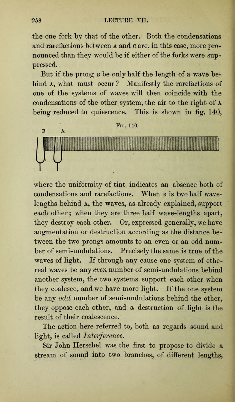 the one fork by that of the other. Both the condensations and rarefactions between A and c are, in this case, more pro- nounced than they would be if either of the forks were sup- pressed. But if the prong b be only half the length of a wave be- hind A, what must occur ? Manifestly the rarefactions of one of the systems of waves will then coincide with the condensations of the other system, the air to the right of A being reduced to quiescence. This is shown in fig. 140, Fig. 140. B A where the uniformity of tint indicates an absence both of condensations and rarefactions. When b is two half wave- lengths behind A, the waves, as already explained, support each other; when they are three half wave-lengths apart, they destroy each other. Or, expressed generally, we have augmentation or destruction according as the distance be- tween the two prongs amounts to an even or an odd num- ber of semi-undulations. Precisely the same is true of the waves of light. If through any cause one system of ethe- real waves be any even number of semi-undulations behind another system, the two systems support each other when they coalesce, and we have more light. If the one system be any odd number of semi-undulations behind the other, they oppose each other, and a destruction of light is the result of their coalescence. The action here referred to, both as regards sound and light, is called Interference. Sir John Herschel was the first to propose to divide a stream of sound into two branches, of different lengths,