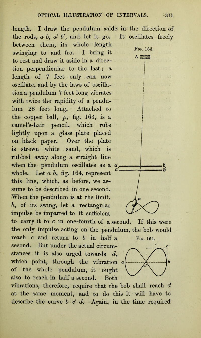 Fig. 163. length. I draw the pendulum aside in the direction of the rods, a b, af b', and let it go. It oscillates freely between them, its whole length swinging to and fro. I bring it to rest and draw it aside in a direc- tion perpendicular to the last; a length of 7 feet only can now oscillate, and by the laws of oscilla- tion a pendulum 7 feet long vibrates with twice the rapidity of a pendu- lum 28 feet long. Attached to the copper ball, p, fig. 163, is a camel’s-hair pencil, which rubs lightly upon a glass plate placed on black paper. Over the plate is strewn white sand, which is rubbed away along a straight line when the pendulum oscillates as a whole. Let a b, fig. 164, represent this line, which, as before, we as- sume to be described in one second. When the pendulum is at the limit, 6, of its swing, let a rectangular impulse be imparted to it sufficient to carry it to c in one-fourth of a second. If this were the only impulse acting on the pendulum, the bob would reach c and return to b in half a Fig. 164. second. But under the actual circum- stances it is also urged towards d, which point, through the vibration of the whole pendulum, it ought also to reach in half a second. Both vibrations, therefore, require that the bob shall reach d at the same moment, and to do this it will have to describe the curve b c'd. Again, in the time required