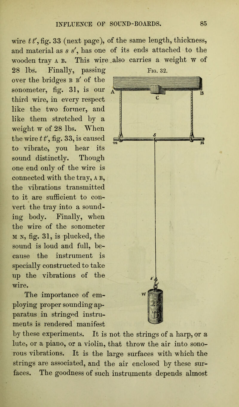 wire t if, fig. 33 (next page), of the same length, thickness, and material as s s', has one of its ends attached to the wooden tray a b. This wire valso carries a weight w of 28 lbs. Finally, passing Fig. 32. over the bridges b b' of the sonometer, fig. 31, is our third wire, in every respect like the two former, and like them stretched by a weight w of 28 lbs. When the wire 11', fig. 33, is caused to vibrate, you hear its sound distinctly. Though one end only of the wire is connected with the tray, a b, the vibrations transmitted to it are sufficient to con- vert the tray into a sound- ing body. Finally, when the wire of the sonometer M n, fig. 31, is plucked, the sound is loud and full, be- cause the instrument is specially constructed to take up the vibrations of the wire. The importance of em- ploying proper sounding ap- paratus in stringed instru- ments is rendered manifest by these experiments. It is not the strings of a harp, or a lute, or a piano, or a violin, that throw the air into sono- rous vibrations. It is the large surfaces with which the strings are associated, and the air enclosed by these sur- faces. The goodness of such instruments depends almost