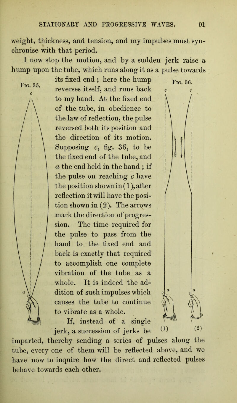 Pig. 35. Fig. 36. weight, thickness, and tension, and my impulses must syn- chronise with that period. I now stop the motion, and by a sudden jerk raise a hump upon the tube, which runs along it as a pulse towards its fixed end ; here the hump reverses itself, and runs back to my hand. At the fixed end of the tube, in obedience to the law of reflection, the pulse reversed both its position and the direction of its motion. Supposing c, fig. 36, to be the fixed end of the tube, and a the end held in the hand ; if the pulse on reaching c have the position shown in (1), after reflection it will have the posi- tion shown in (2). The arrows mark the direction of progres- sion. The time required for the pulse to pass from the hand to the fixed end and back is exactly that required to accomplish one complete vibration of the tube as a whole. It is indeed the ad- dition of such impulses which causes the tube to continue to vibrate as a whole. _t If, instead of a single jerk, a succession of jerks be imparted, thereby sending a series of pulses along the tube, every one of them will be reflected above, and we have now to inquire how the direct and reflected pulses behave towards each other.