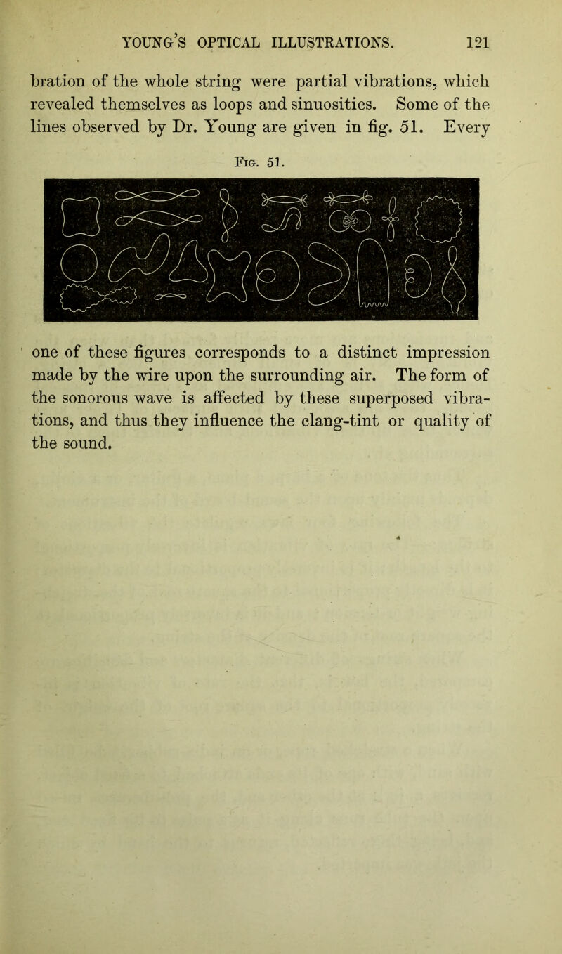 bration of the whole string were partial vibrations, which revealed themselves as loops and sinuosities. Some of the lines observed by Dr. Young are given in fig. 51. Every one of these figures corresponds to a distinct impression made by the wire upon the surrounding air. The form of the sonorous wave is affected by these superposed vibra- tions, and thus they influence the clang-tint or quality of the sound.