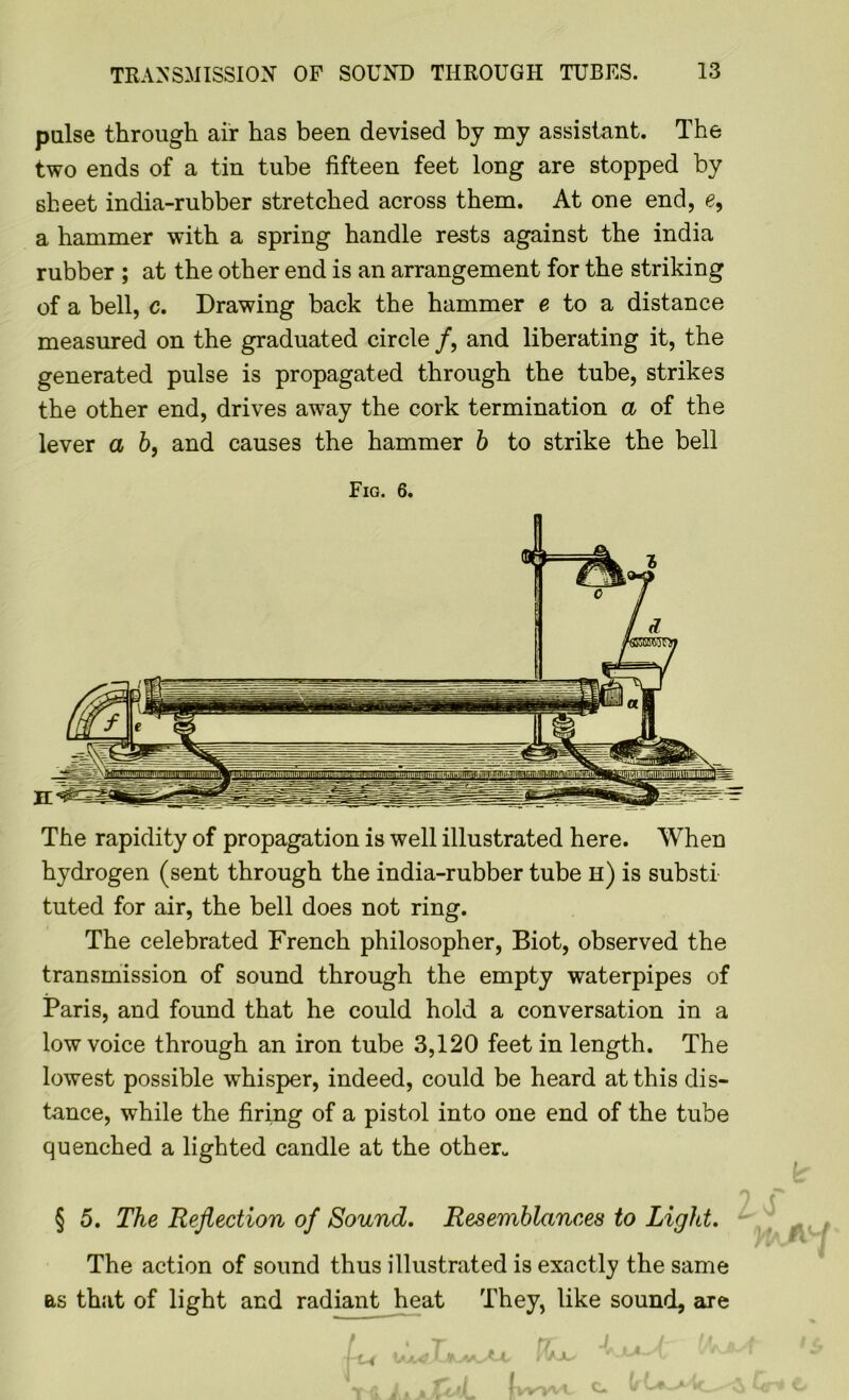 pulse through air has been devised by my assistant. The two ends of a tin tube fifteen feet long are stopped by sheet india-rubber stretched across them. At one end, e9 a hammer with a spring handle rests against the india rubber ; at the other end is an arrangement for the striking of a bell, c. Drawing back the hammer e to a distance measured on the graduated circle /, and liberating it, the generated pulse is propagated through the tube, strikes the other end, drives away the cork termination a of the lever a b, and causes the hammer b to strike the bell Fig. 6. The rapidity of propagation is well illustrated here. When hydrogen (sent through the india-rubber tube h) is substi tuted for air, the bell does not ring. The celebrated French philosopher, Biot, observed the transmission of sound through the empty waterpipes of Paris, and found that he could hold a conversation in a low voice through an iron tube 3,120 feet in length. The lowest possible whisper, indeed, could be heard at this dis- tance, while the firing of a pistol into one end of the tube quenched a lighted candle at the other. § 5. The Reflection of Sound. Resemblances to Light. The action of sound thus illustrated is exactly the same as that of light and radiant heat They, like sound, are