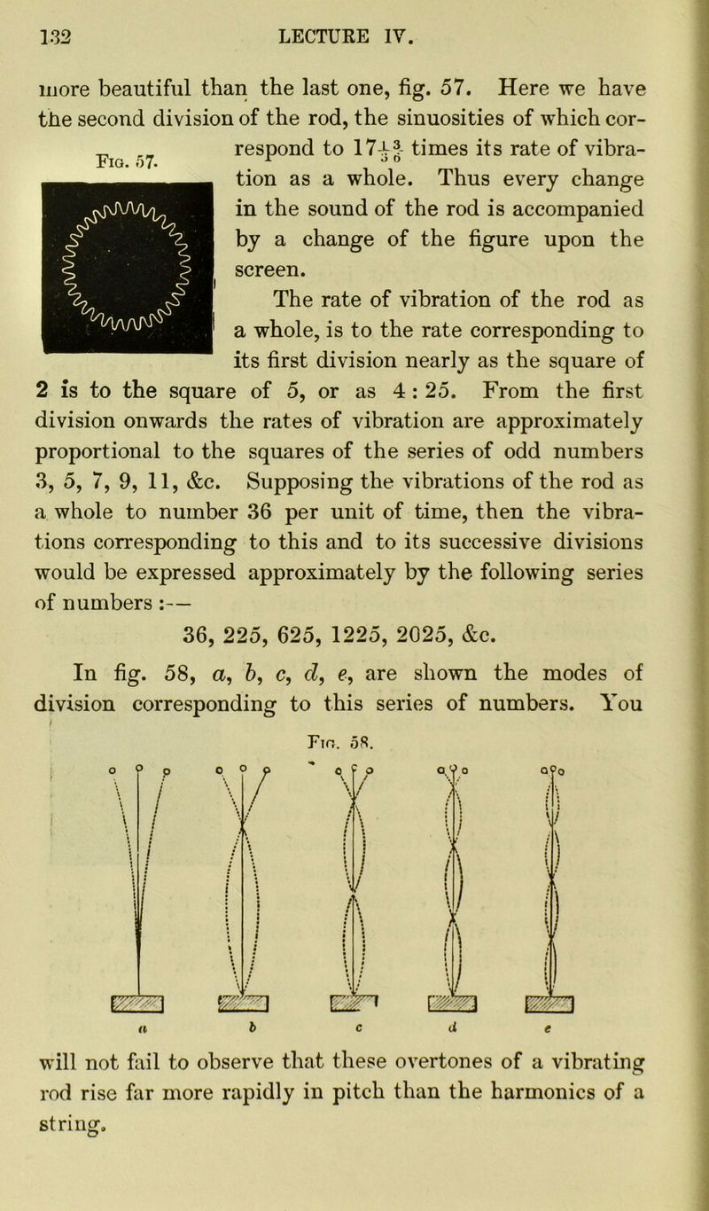 more beautiful than the last one, fig. 57. Here we have tiie second division of the rod, the sinuosities of which cor- respond to 174?- times its rate of vibra- tion as a whole. Thus every change in the sound of the rod is accompanied by a change of the figure upon the screen. The rate of vibration of the rod as a whole, is to the rate corresponding to its first division nearly as the square of 2 is to the square of 5, or as 4 : 25. From the first division onwards the rates of vibration are approximately proportional to the squares of the series of odd numbers 3, 5, 7, 9, 11, &c. Supposing the vibrations of the rod as a whole to number 36 per unit of time, then the vibra- tions corresponding to this and to its successive divisions would be expressed approximately by the following series of numbers :— 36, 225, 625, 1225, 2025, &c. Fig. 57- In fig. 58, a, b, c, cl, e, are shown the modes of division corresponding to this series of numbers. You i i Fig. 58. QPo 1 I V \! a d e will not fail to observe that these overtones of a vibrating rod rise far more rapidly in pitch than the harmonics of a string.