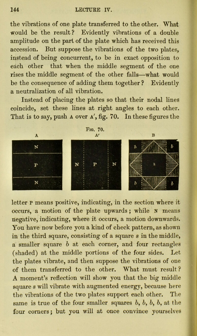 the vibrations of one plate transferred to the other. What would be the result? Evidently vibrations of a double amplitude on the part of the plate which has received this accession. But suppose the vibrations of the two plates, instead of being concurrent, to be in exact opposition to each other that when the middle segment of the one rises the middle segment of the other falls—what would be the consequence of adding them together ? Evidently a neutralization of all vibration. Instead of placing the plates so that their nodal lines coincide, set these lines at right angles to each other. That is to say, push A over a', fig. 70. In these figures the letter p means positive, indicating, in the section where it occurs, a motion of the plate upwards ; while N means negative, indicating, where it occurs, a motion downwards. You have now before you a kind of check pattern, as shown in the third square, consisting of a square s in the middle, a smaller square b at each corner, and four rectangles (shaded) at the middle portions of the four sides. Let the plates vibrate, and then suppose the vibrations of one of them transferred to the other. What must result? A moment’s reflection will show you that the big middle square s will vibrate with augmented energy, because here the vibrations of the two plates support each other. The same is true of the four smaller squares b, b, b, 6, at the four corners; but you will at once convince yourselves