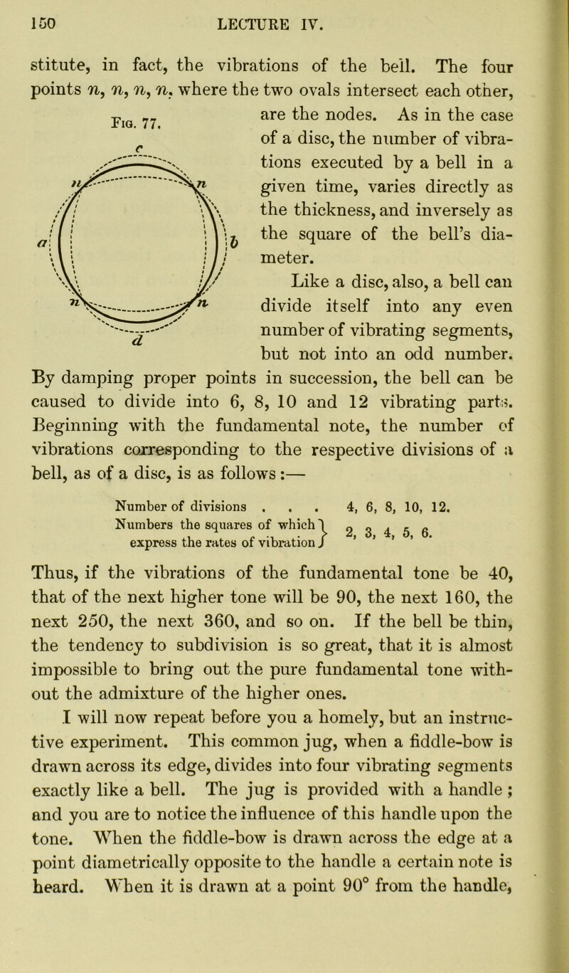 Fia. 77. b stitute, in fact, the vibrations of the bell. The four points n, n, n, n. where the two ovals intersect each other, are the nodes. As in the case of a disc, the number of vibra- tions executed by a bell in a given time, varies directly as the thickness, and inversely as the square of the bell’s dia- meter. Like a disc, also, a bell can divide itself into any even number of vibrating segments, but not into an odd number. By damping proper points in succession, the bell can be caused to divide into 6, 8, 10 and 12 vibrating parts. Beginning with the fundamental note, the number of vibrations corresponding to the respective divisions of a bell, as of a disc, is as follows :— Number of divisions . . . 4, 6, 8, 10, 12. Numbers the squares of which T 2 3 4 5 6 express the rates of vibration / Thus, if the vibrations of the fundamental tone be 40, that of the next higher tone will be 90, the next 160, the next 250, the next 360, and so on. If the bell be thin, the tendency to subdivision is so great, that it is almost impossible to bring out the pure fundamental tone with- out the admixture of the higher ones. I will now repeat before you a homely, but an instruc- tive experiment. This common jug, when a fiddle-bow is drawn across its edge, divides into four vibrating segments exactly like a bell. The jug is provided with a handle ; and you are to notice the influence of this handle upon the tone. When the fiddle-bow is drawn across the edge at a point diametrically opposite to the handle a certain note is heard. When it is drawn at a point 90° from the handle,