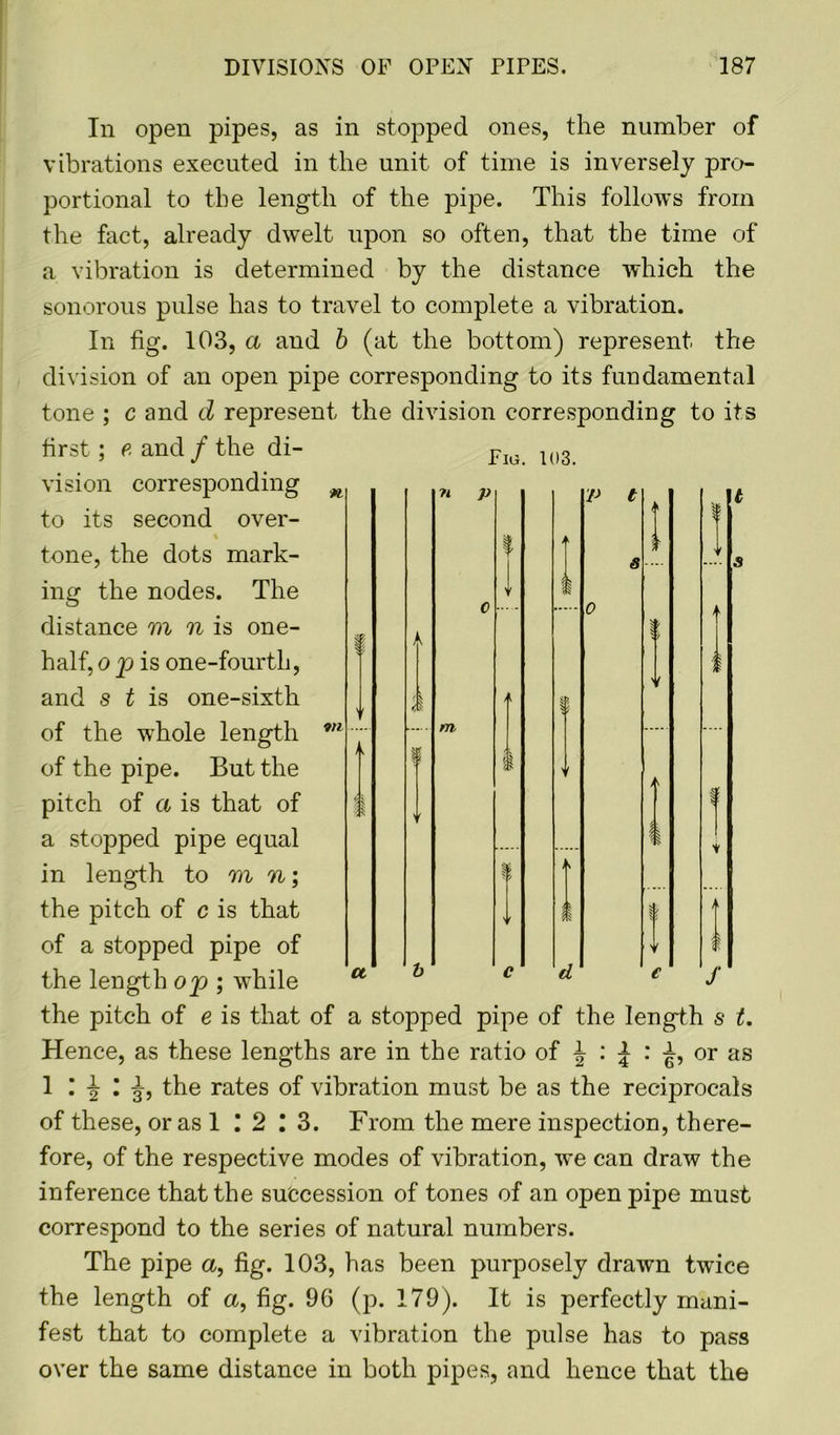 911 i ct 71 ]) d V In open pipes, as in stopped ones, the number of vibrations executed in the unit of time is inversely pro- portional to the length of the pipe. This follows from the fact, already dwelt upon so often, that the time of a vibration is determined by the distance which the sonorous pulse has to travel to complete a vibration. In fig. 103, a and b (at the bottom) represent the division of an open pipe corresponding to its fundamental tone ; c and d represent the division corresponding to its first; c and f the di- lo3. vision corresponding to its second over- % tone, the dots mark- ing the nodes. The distance m n is one- half, o p is one-fourth, and s t is one-sixth of the whole length of the pipe. But the pitch of a is that of a stopped pipe equal in length to m n; the pitch of c is that of a stopped pipe of the length op ; while / the pitch of e is that of a stopped pipe of the length s t. Hence, as these lengths are in the ratio of \ ^ or as 1 I i l the rates of vibration must be as the reciprocals of these, or as 1 12 l 3. From the mere inspection, there- fore, of the respective modes of vibration, we can draw the inference that the succession of tones of an open pipe must correspond to the series of natural numbers. The pipe a, fig. 103, has been purposely drawn twice the length of a, fig. 96 (p. 179). It is perfectly mani- fest that to complete a vibration the pulse has to pass over the same distance in both pipes, and hence that the