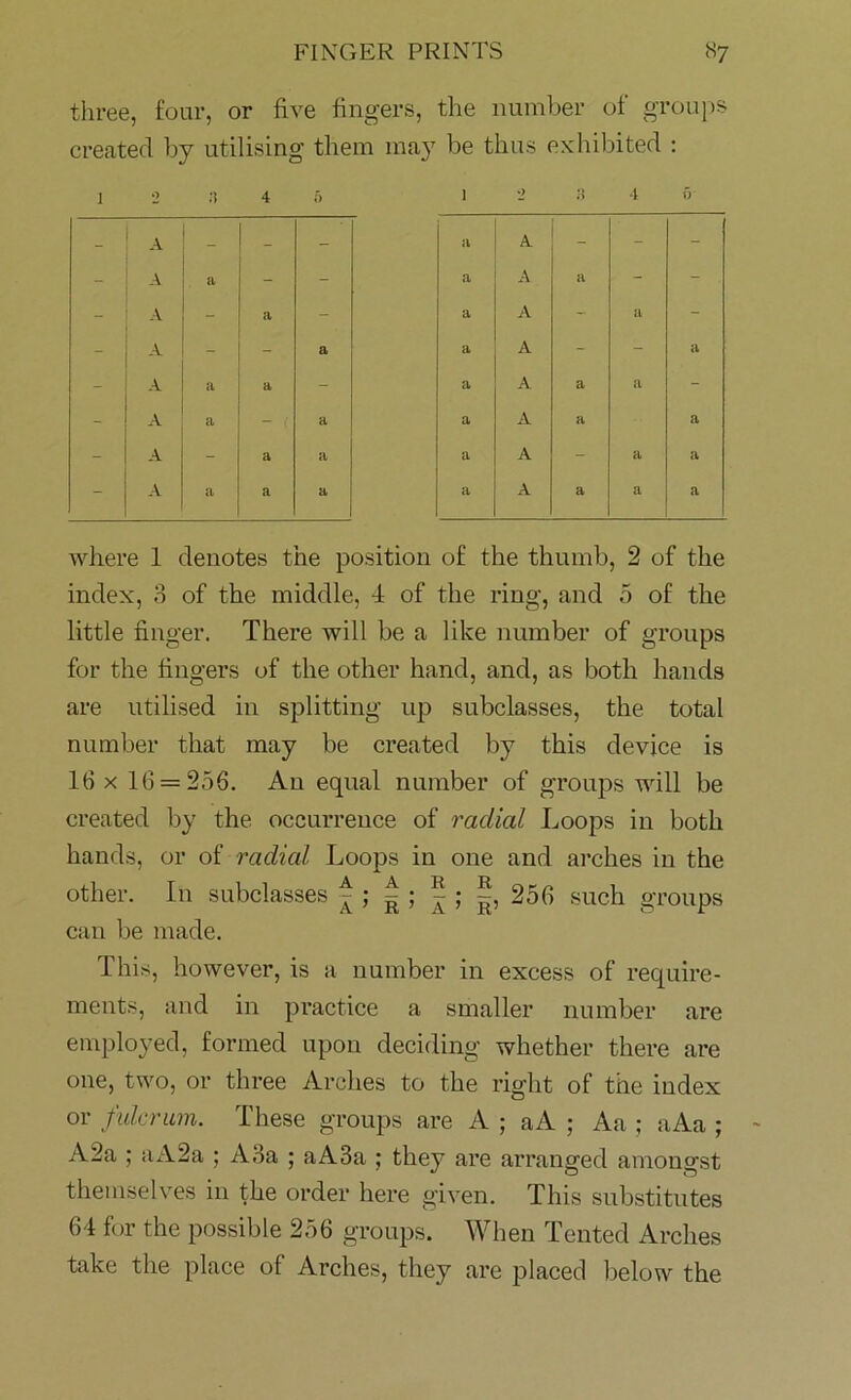 three, four, or five fingers, the number of groups created by utilising them may be thus exhibited : 1 0 it 4 5 1 2 :i » 0 - A - - a A _ - - - A a - - a A a - - - A - a - a A - a - - A - - a a A - - a - A a a - a A a a - - A a - ( a a A a a - A - a a a A - a a - A a a a a A a a a where 1 denotes the position of the thumb, 2 of the index, 3 of the middle, 4 of the ring, and 5 of the little finger. There will be a like number of groups for the fingers of the other hand, and, as both hands are utilised in splitting up subclasses, the total number that may be created by this device is 16 x 16 = 256. An equal number of groups will be created by the occurrence of radial Loops in both hands, or of radial Loops in one and arches in the other. In subclasses f ; g ; ® ; |, 256 such groups can be made. This, however, is a number in excess of require- ments, and in practice a smaller number are employed, formed upon deciding whether there are one, two, or three Arches to the right of the index or fulcrum. These groups are A ; aA ; Aa ; aAa ; A2a ; aA2a ; A3a ; aA3a ; they are arranged amongst themselves in the order here given. This substitutes 64 for the possible 256 groups. When Tented Arches take the place of Arches, they are placed below the