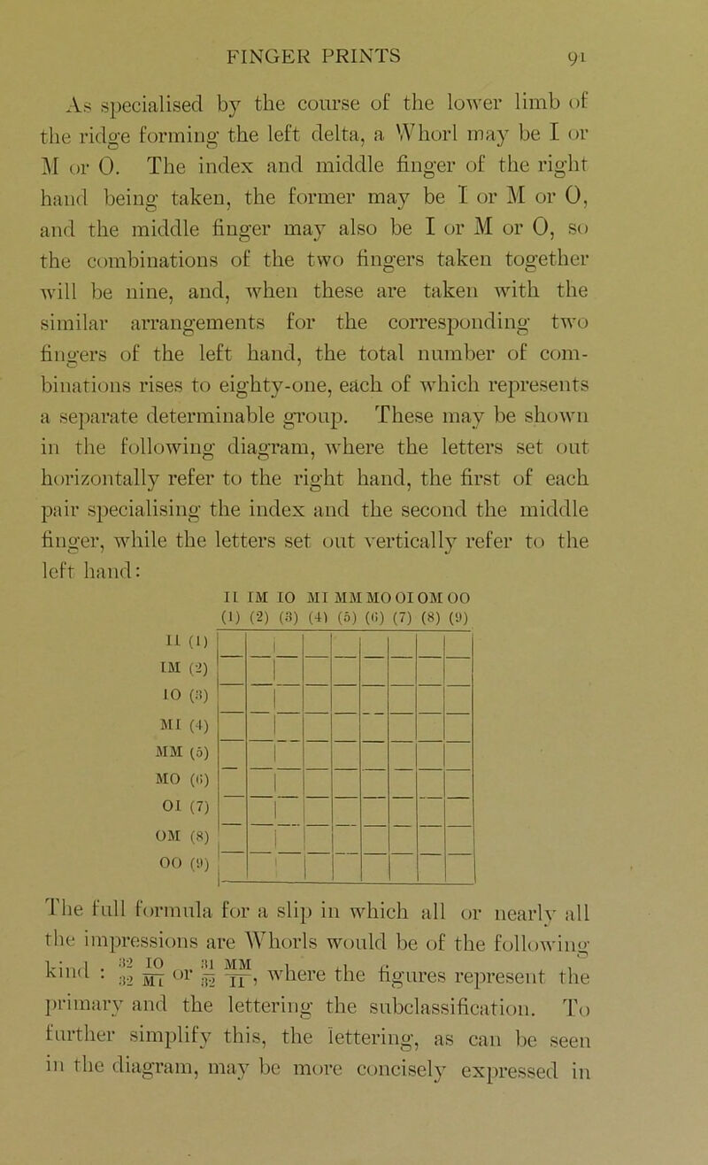 As specialised by the course of the lower limb of the ridge forming the left delta, a Whorl may be I or M or 0. The index and middle finger of the right hand being taken, the former may be I or M or 0, and the middle finger may also be I or M or 0, so the combinations of the two fingers taken together will be nine, and, when these are taken with the similar arrangements for the corresponding two fin o'er s of the left hand, the total number of com- binations rises to eighty-one, each of which represents a separate determinable group. These may be shown in the following diagram, where the letters set out horizontally refer to the right hand, the first of each pair specialising the index and the second the middle finger, while the letters set out vertically refer to the left hand: IL IM 10 JII MM MO 01 OM 00 (1) (2) (3) (41 (6) (G) (7) (8) (9) The full formula for a slip in which all or nearly all the impressions are AYhorls would be of the following . 32 10 81 MM 1,1 f. , . klu 1 • 32 mi or tt? where the figures represent the primary and the lettering the subclassification. To further simplify this, the lettering, as can be seen in the diagram, may be more concisely expressed in