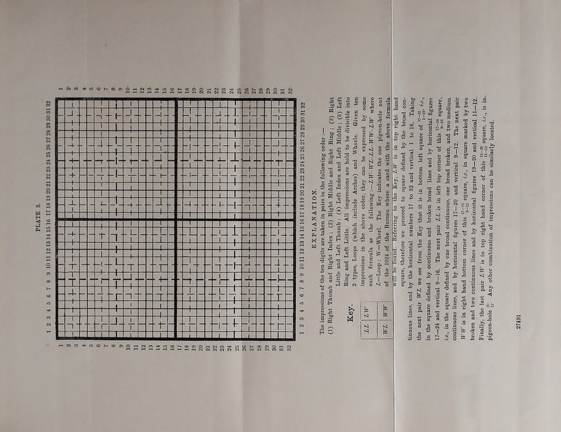2 5 s 22 23 S 1 | 1 1 1 1 eo o - _1 . 1 -1- i | 1 - 1 - _u ,| rr 1 | 1 1 <N 1 | ] 1 | 1 “1“ 1 | <M 4- 1 I 1 1 1 1 1 1 1 | 1 _1 | | 1 _l. 1 oi 1 -1 1 1 1 1 i IN 1 | i IN i 1 1 I i i _L 1 i_ | Jj | -+ - A l -i- 1 “I i 4- -- 1 “t- i _1“ I I 1 1 1 1 | 1 - -4- r 1 _ L 1 ~r i - -L | _l_ 1 1 1 -1- _l_ 1 - -■ 1 1 | | 1 i 1 1 i 1 o ~1~ f -1- . L T 1 T i | ~T~ 1 ' -i- _L . I a. i -- co i JL - -r 1 _L | ■ +- -f 1 “ i l- -L 1 -4 - CO 4- I 1 T 1 - 1 T i | 1 1 1 | i 1 T *c | 1 I | 1 | 1 l | 1 | i i O) 1 ~1  i ~r J_ 1 1 -1- - l l -\- _J_ 1 1  r - 1 | 1 1 -•<NCO-J<ie;Ot~CCClO>-<C<lrO-*lOCOr^COC. Or-lC'ieO-HlCCOl^COOO'-HC'l HHHHHHHHrtHMWOINNWNNIN«M«n ag 3  « 4, . a S' £ 1 S 4»:g ® , H <D S « H f s a a .“> - a o |2. *3. 3 ; l- 3 • bo l 5 .a ’ 2 a , ^ 'S H ’ A O •-J 42 CO ft 8 O ° 5 ^ 3 T3 g •  3 ¥> . q “ < ~ 'T-l ■° *3 3 .2 : -s § % 1 & .5? ? 1 a P3 ^ S •S | +3 .'. 33 * STS S 41 .13 & g ** .a £ I  d ’2 n 3 1 A £ £ > g o S a s? ■ § i n § a £ - -2 ^ S g « 3 3 a .2 s > gf t» £ 3 «g ^ .a ~ a a .2 .2 rv» S 3 2 fab fe « ► g* a '5 43 « fl s Hd m . Td r] « 3 ^ 3 .a 3 C ci C? n os ri O >- h ft 27491
