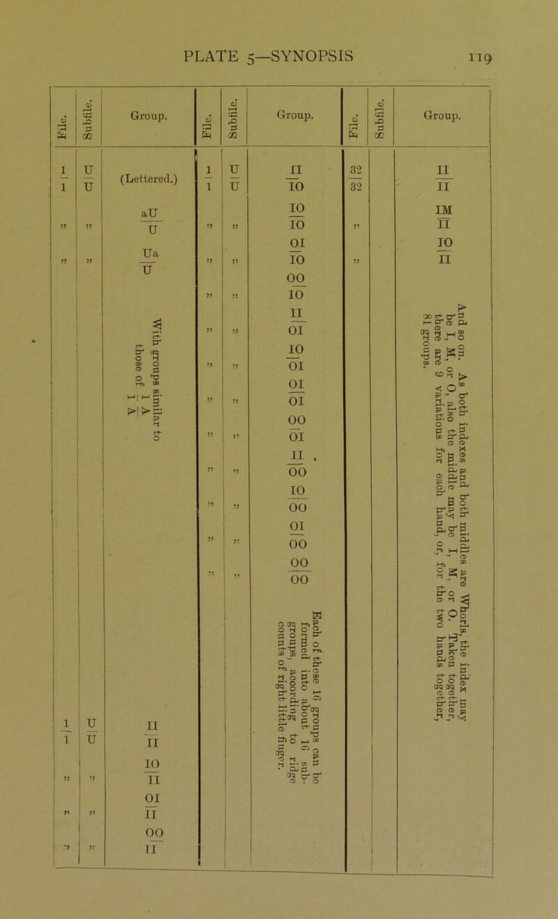 u u (Lettered.) aU U JJa if & gf !3 03 o CD C 0 S fb W L u 1 u ■*1 * 03 H!>1 II II 10 11 01 II 00 II J_I 10 10 10 01 10 00 10 II^ 01 10 01 01 01 00 01 JI 00 10 00 01 00 00 00 a O orq H> g O M O g. 3 o 2 cr g.5 B o O p- M.O to| I* f3- P H-* Ct- cL J3 ** PIl 0 ct- P5 O M M c§ O !-{ S H, 73 p * Qj p rj5 cr o' Q 32 32 C/3 II II IM II 10 II P> ■a Si-*s !g»P 03 CD < o' g- o' P. a O 5 £.g  5 pro. o CP H» M OB® n P_ t» §£§■ ~ B o prs> £: = °g ‘ CD P*0 o M ^ C+- /“\ P- gpa 03 P'rBV g gLcr P CD Pj 2 Cft P g* S-S-g*- Oq Oq S OO^ ct- ct- CTO'S CD CD gj J* S* *-4