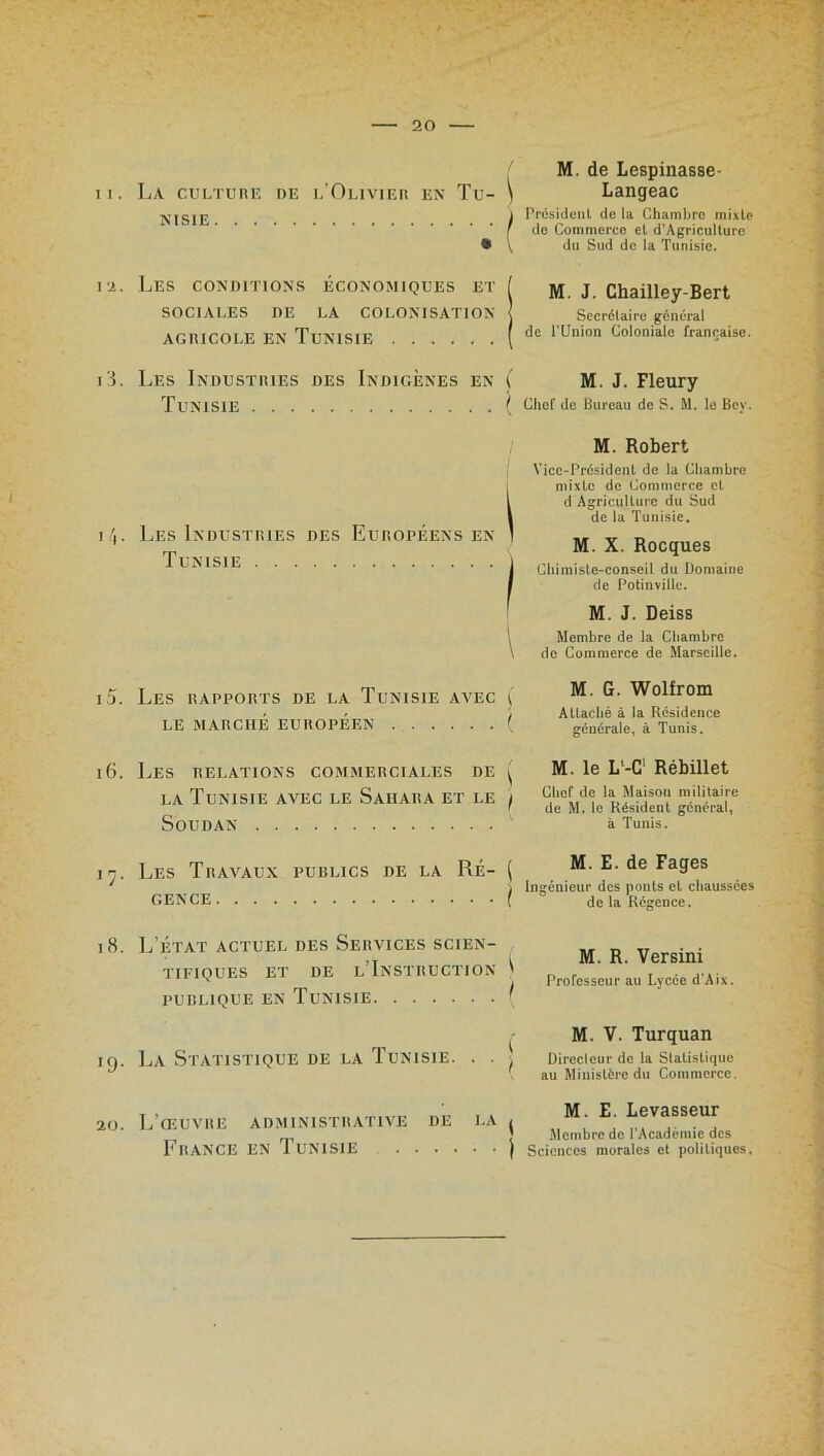 M. de Lespinasse- 11. La culture de l’Olivier en Tu- ) Langeac NISIE i Président de la Chambre mixte I de Commerce et d’Agriculturc & \ du Sud de la Tunisie. 12. Les conditions économiques et I ^ j chailley-Bert SOCIALES DE LA COLONISATION j Secrétaire général AGRICOLE EN Tunisie ( de 1 Union toloniale française. 13. Les Industries des Indigènes en ( M. J. Fleury TUNISIE ( Chef de Bureau de S. M. le Bev. M. Robert Vice-Président de la Chambre mixte de Commerce et d Agriculture du Sud de la Tunisie. \t>. Les Industries des Européens en 1 v D ^ M. X. Rocques 1UN1SIE 1 Chimiste-conseil du Domaine de Potinvillc. M. J. Deiss 1 Membre de la Chambre \ de Commerce de Marseille. 15. Les rapports de la Tunisie avec ( Wolfrom » / / Attaché à la Résidence LE MARCHE EUROPEEN ( générale, à Tunis. 16. Les relations commerciales de ^ M. le L'-C! Rébillet la Tunisie avec le Sahara et le , g**” Soudan à Tunis. 17. Les Travaux publics de la Ré- ( M. E. de Fages ' j Ingénieur des ponts et chaussées GEN CE ( de la Régence. 18. L ETAT actuel DES Services scien- ~ . ,T 1 M. R. Versmi TIFIQUES ET DE L INSTRUCTION Proresseur aU Lyeêo d’Aix. PUBLIQUE EN TUNISIE ( ^ M. V. Turquan iq. La Statistique de la Tunisie. . . -, Directeur do la statistique ' au Ministère du Commerce. L’œuvre administrative de la { M; E; Levasseur J Membre de 1 Academie des FRANCE EN iUNISIE ) Sciences morales et politiques. 20.