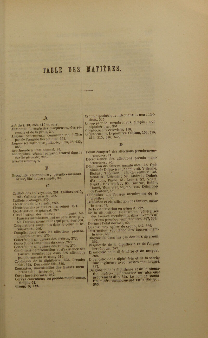 TABLE DES MATIÈRES. 1 AplithPS, 10, 354. 510 et suiv. Anatomie normale (tes muqueuses, des se- reuses et de la peau, 3'>. , , Angine couenneuse commune ne diueie pas de l'angine herpétique, 352. Anginu scarlatineuse pultacée, 4, 13,2», 120, 466. Arachnoïde à l’état normal, 40. Aspergillus, végétal parasite, trouve dans la cavité pleurale, 203. Aveitissement, v. B Bronchite couenneuse, ps“udo - membra- neuse, fibrineuse simple, 92. C Caillot' des anévrysmes, 281. Caillots actifs, 281. Caillots passifs, 282. Caillots prolongés, 279. Cicatrices de la variole, 289. Cicatrices des artères et des veines, 291. Cicatrisation en général, 292. Classification des fausses membranes, 59. Faussesmembi ânes qui ne persistent pas, 59 Fausses membranes qui persistent, 60. Coagulations sanguines dans le cœur ei les vaisseaux, 266. . Complications dans les affections pseudo- membraneuses, 370. Concrétions sanguines des artères, 272. Concrétions sanguines du cœur, 268. Concrétions sanguines des veines, 276. Conditions de production et d existence des fausses membranes dans les affections pseudo-membraneuses, 316. Contagion de la diphthéne, 323. 1 tenuet fait'324. Deuxième fait, 328. Contagion, inoculabilité des fausses1 mem- branes diplnhériques, 323. Corps bords i formes, 257. Coryza couenneux ou pseudo-membraneux simple, 91. Group, 3, 432. Croup dipblhérique infectieux et non infec- tieux. 360. . Croup pseudo-membraneux simple, non diphthérique, 361. Cryptococcii'cerevisiæ, 116. Cryptococcus. la ptoilinx. Oïdium, 133, 313, 314, 315, 316, 536. D Début comparé des affections pseudo-mem- braneu.-es, 21. Décroissance des affections pseudo-mem- braneuses, 26. , _ . Définition des fausses membranes, 45. Opi- nions de Dupuvtren, Nepple, 45. Villermé, Bicliat, Thomson, 66. Cruveilhicr, 48. Gendiin, Lobstein, 50. Andral, Dubois d’Amiens, Pigné, 51. Leliert, 52. Vogel, Paget, Rokitansky, 63. Gintrac, Robin, Houe!, Monneret, 54,etc., etc. Définition de l’auteur, 55. , . Définition des fausses membranes de la dipliUv rie, 66. Définition et classification des fausses mem- branes, 43. De la cicatrisation en général, 292. De la disposition localisée ou généralisée des fausses membranes dans diverses af- fections pseudo-membraneuses, 317, 360. Derme à l’état normal, 42. Des diverses espèces de croup, 357. 560. Destruction spontanée des lausses mem- branes, 339. Diagnostic dans les cas douteux de ci oup, Diagnostic de la diphthérie et de l’angine herpétique, 347. , Diagnostic de la diphthérie et du muguet 364. Diagnostic de la diphthérie et de la scarla- tine angineuse avec fausses membranes, 357. Diagnostic de la diphthérie et de la stoma- tite ulcéro- membraneuse ou ulcéieuse proprement dite, 344. Le nom de stoma- tite ulcéro-membraneuse est le riTeilleur, 346. /