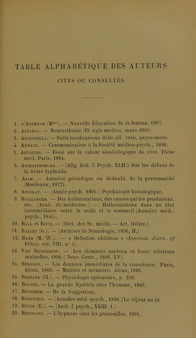 TABLE ALPHABÉTIQUE DES AUTEURS CITÉS OU CONSULTÉS 1. d’Adhémar (M“c). — Nouvelle Éducation de la femme, 1897. -2. Altabas. — Neurasthénie (El siglo medico, mars 1893). 3. Angiolella. — Sullalocalizazione delle ail. verb. psyco-motr. 4. Arîiaüd. — Communication à la Société médico-psych., 1896. 5. Artigües. — Essai sur la valeur séméiologique du rêve. Thèse méd. Paris, 1884. 6. Aschaffenburg. — (Allg. Zeit. f. Psych. XLII.) Sur les délires de la fièvre typhoïde. 7. Azam. — Amnésie périodique ou dédoubl. de la personnalité (Bordeaux,1877). 8. Azoulay. — (Année psych. 1895.) Psychologie histologique. 9. Baillarger. — Des hallucinations, des causes qui les produisent, etc. (Acad, de médecine.) — Hallucinations dans un état intermédiaire entre la veille et le sommeil (Annales méd.- psych., 1845). 10. Ball et Ritti.— (Dict. des Sc. médic. — Art. Délire.) 11. Ballet (G.). — (Ai’chives de Neurologie, 1896, IL) 12. Barr (M.-W.). — « Defective children » [Internat. Joiirn. of Ethiüs, vol. VIII, n° 4). 13. Von Bechterew. — Les éléments nerveux et leurs relations mutuelles, 1896 ( Neur. Centr., 1896, XV). 14. Bergson. — Les données immédiates de la conscience. Paris, Alcan, 1889. — Matière et mémoire. Alcan, 1896. 15. Bernard (CL). — Physiologie opératoire, p. 250. 16. Berjon. — La grande hystérie chez l’homme, 1886. 17. Bernheim. — De la Suggestion. 18. Bernstein. — (Annales méd.-psych., 1896.) Le séjour au lit. 19. Beyer (E.). — (Arch. f. psych., XXllI. 1.)