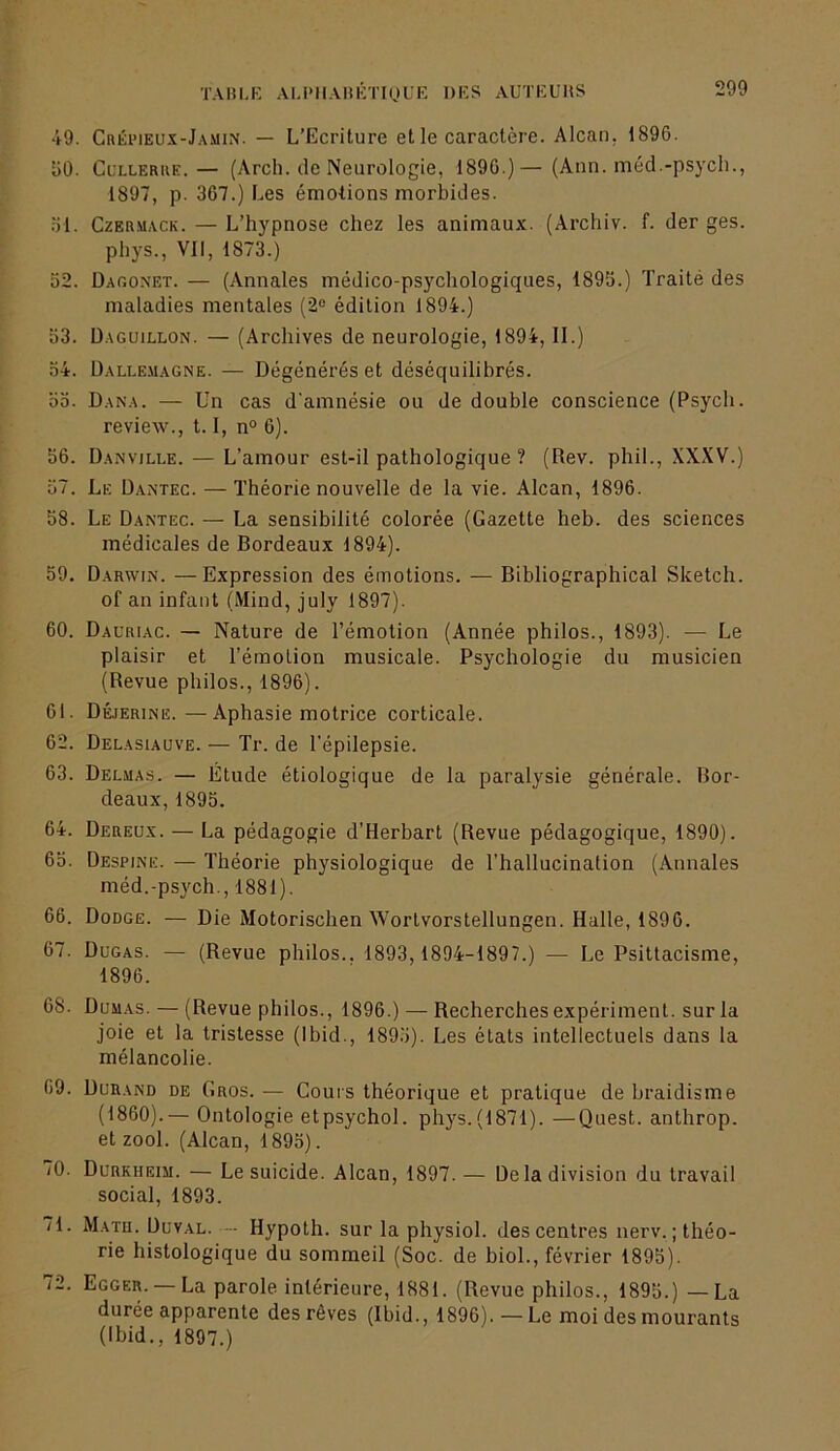 49. Criîpieux-Jamin. — L’Ecriture et le caractère. Alcan. 1896. 60. CuLLERKE.— (Arch. de Neurologie, 1896.)—(Ann. méd.-psycli., 1897, p. 367.) Les émotions morbides. .61. CzERMACK. — L’hypnose chez les animaux. (Archiv. f. der ges. phys., VII, 1873.) 52. Daoonet. — (Annales médico-psychologiques, 1895.) Traité des maladies mentales (2° édition 1894.) 53. Daguillon. — (Archives de neurologie, 1894, II.) 54. Dalle.\iagne. — Dégénérés et déséquilibrés. 00. Dana. — Un cas d'amnésie ou de double conscience (Psych. review., 1.1, n° 6). 56. Danv/lle. — L’amour est-il pathologique ? (Rev. phiL, XXXV.) 57. Le Dantec. — Théorie nouvelle de la vie. Alcan, 1896. 58. Le Dantec. — La sensibilité colorée (Gazette heb. des sciences médicales de Bordeaux 1894). 59. Darwin. —Expression des émotions. — Bibliographical Sketch. of an infant (Mind, july 1897). 60. Dauriac. — Nature de l’émotion (Année philos., 1893). — Le plaisir et Témolion musicale. Psychologie du musicien (Revue philos., 1896). 61. Déjerine.—Aphasie motrice corticale. 62. Delasiaüve. — Tr. de Tépilepsie. 63. Delmas. — Étude étiologique de la paralysie générale. Bor- deaux, 1895. 64. Dereüx. — La pédagogie d’Herbart (Revue pédagogique, 1890). 65. Despine. — Théorie physiologique de l’hallucination (Annales méd.-psych., 1881). 66. Dodge. — Die Motorischen Wortvorstellungen. Halle, 1896. 67. Dugas. — (Revue philos.. 1893,1894-1897.) — Le Psittacisme, 1896. 68. Dumas. — (Revue philos., 1896.) — Recherches expériment. sur la joie et la tristesse (Ibid., 1895). Les états intellectuels dans la mélancolie. 69. Durand de Gros.— Cours théorique et pratique de braidisme (1860).— Ontologie etpsychol. phys.(1871). —Quest. anthrop. etzool. (Alcan, 1895). 70. Durkheim. — Le suicide. Alcan, 1897. — De la division du travail social, 1893. 71. Math, üuval. - Hypoth. sur la physiol. des centres nerv. ; théo- rie histologique du sommeil (Soc. de bioL, février 1895). 72. Egger. — La parole intérieure, 1881. (Revue philos., 1895.) —La durée apparente des rêves (Ibid., 1896).—Le moi des mourants (Ibid., 1897.)