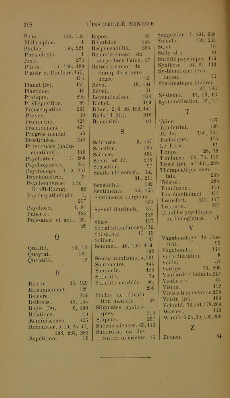 Peur. 1-18, 162 Pltilosophic. 1 Phobie. 150, 221 Physiologie. 1 Pinel. 273 Pitres. 6, 160, 189 Plaisir et Douleur. 145, Planat (D'). 1 O-* 171 Plastides. 15 Pratique. 292 Prédisposition. 89 Préoccupation. 207 Preyer. 39 Promnésie. 124 Probabilisme. 134 Progrès mental. 43 Prostituées. 248 Provoquées (hallu- cinations). 110 Psychiatrie. 5, 268 Psychogenèse. 261 Psychologie. 1, 6, 261 Psychométrie. 29 Psychonévrose ( de Krafft-Ebing). 82 Psychopathologie. 1, 257 Psychose. 1, 81 Puberté. 185 Puissance et acte . 23, 26 Q Qualité. 13, 18 Queyrat. 287 Quantité. 12 R Repos. 53 Répulsion. 143 Responsabilité. 265 Retentissement du corps dans l'ànie. 17 Rél.i’ccissemcnl du champ do la cons- cience. Oü Rûve. 18, 101 Réveil. ol Revendication. 228 Richet. 199 Ribot. 2,6,36,123,141 Richard (G.). 246 Roncorini. 61 S Sabrazés. 6, 167 Sanction. 263 Science. 134 Séjour au lit. 278 Sensation. 97 Sénile (démence). 44, 81, 241 Sensibilité. 192 Sentiments. 144-153 Sentiments religieux. 232 Sexuel (instinct). 37, 139 Shaw. 137 Sociales(tendances) .142 Solidarité. 13, 16 Sollier. 183 Sommeil. 46, 102, 119, 192 Somnambulisme. 4,201 Souteneurs. 144 Souvenir. 128 Stabilité. 74 Raison. 35, 129 Raisonnement. 129 Rebière. 244 Réflexes. 15, 155 Régis (D’'). 6, 109 Relations. 10 Réminiscence. 125 Renouvier. 6,10, 25, 47, 108, 267, 285 Répétition. 56 Stabilité morbide. 90, 208 Stades de l’évolu- tion mentale. 39 Stigmates hystéri - (jues. 215 Stupeur. 237 Subconsciences. 65,113 Subordination des centres inférieurs. 16 Suggestion, 4, 194, 269 Suicide. 139, 253 Sujet. 10 Sully (J.). 40 Surdité psychiiiuc. 116 Synthèse,. 64, 97. 113 Systémati([uc (évo- lution). 77 Systémati(iuc (délire). 82, 223 Système, 17, 23, 63 Systématisation. 39,77 T Taine. Tamburini. Tarde. Technique. Le Tasse. Temps, 'rendance. Tissié (D’'). 165, 107 109 263 175 61 26, 78 36, 73, 135 47,141, 289 Thérapeutique men- tale. 269 Tolstoï. 288 Tomlinson. 110 Ton émotionnel. 131 Transfert. 113, 117 Tristesse. 227 Troubles psychiques ou biologiques. 79 V Vagabondage de l’es- prit. Vagabonds. Vaso-dilatation Veille. Vertige. Vieillards criminels.242 Vieillesse. 43 Vision. 112 Vivisection mentalc.258 Voisin (D'). 189 Volonté. 73,161,178,209 Werner. 143 Wundt. 6,2-4,30,103,269 95 141 8 51 76, 266 Z 84 Ziehen.