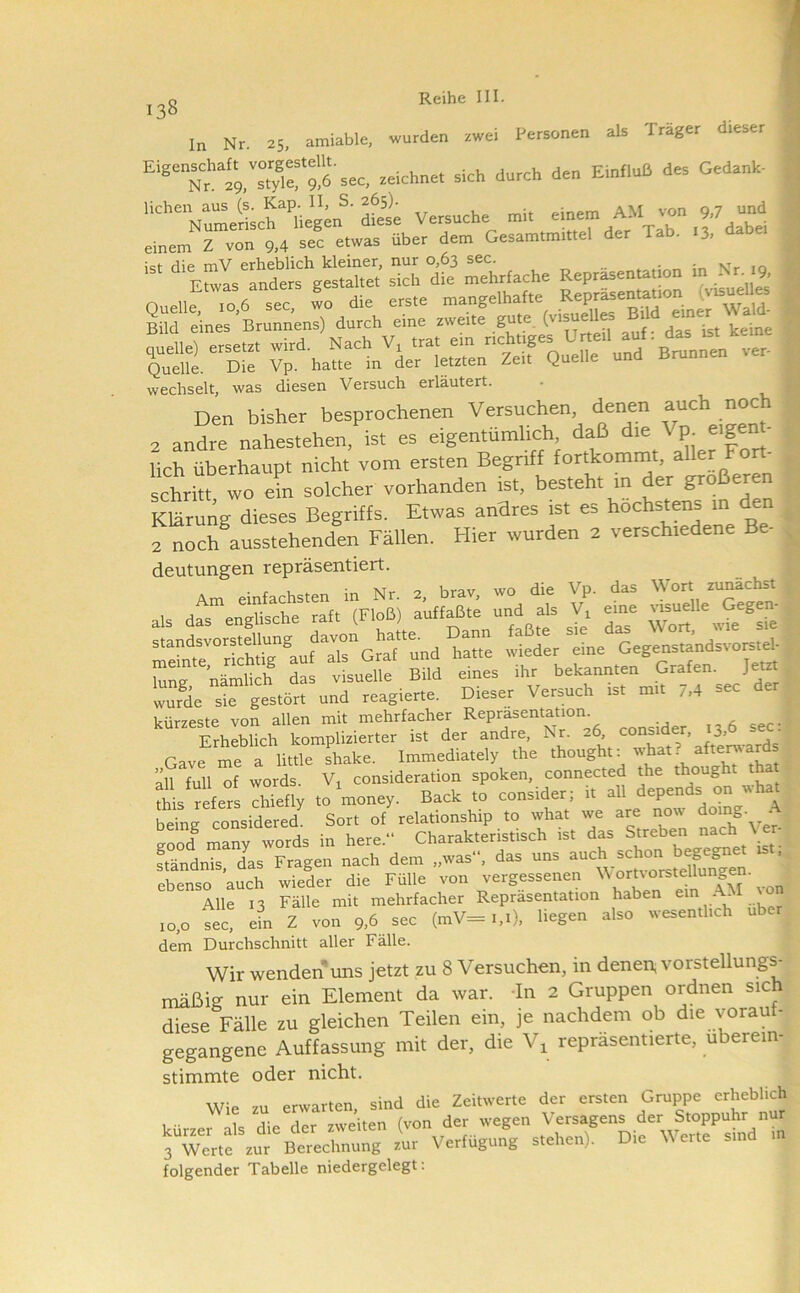 In Nr. 25, amiable, wurden zwei Personen als Träger dieser z.ichn« sich durch den Einfluß des Gedank- ''''Vu“4ri,cf «eg» ■ dSe versuche mir -7/^' ™ einem Z von 9,4 sec etwas übet dem Gesamtmittel der Tab, 13, dab ist die mV erheblich kleiner, nur 0,63 sec. Etwas anders gestaltet sich die mehrfache Repr^entation in - ^ 9, Quelle 106 sec wo die erste mangelhafte Repräsentation Quelle. Die Vp. hatte m der letzten Zeit yueiie wechselt, was diesen Versuch erläutert iClL, wao » Den bisher besprochenen Versuchen, denen auch noch . artdre nahestehendst es eigentümlich, daß die Vp^ eigen,. ^ lieh überhaupt nicht vom ersten Begriff fortkommt, aller Fort- schritt wo ein solcher vorhanden ist, besteht m der größeren Klärung dieses Begriffs. Etwas andres ist es höchstens in den , a Ich ausstehenden Fällen. Hier wurden 2 verschtedene Be- deutungen repräsentiert. ai. drjä^5::?iafi(E.^5 säi hre wled« L Gcg.os.andsvo^.d- kürzeste von allen mit mehrfacher Repräsentation. er- Erheblich komplizierter ist der andre, Nr. 26 J’ rave me a little shake. Immediately the thought; what? afterwai^ds äu full of words. Vi consideration spoken, connected the ^h°ught that äis refers driefly to money. Back to consider; it all depends on vhat being considered. Sort of relationship to what we are now eood many words in here.“ Charakteristisch ist das Streben nach e ^ ftändnis. das Fragen nach dem „was“, das uns auch schon begegn^^^^ . ständnis, das Fragen nacn aein „vvtä=. , cur.. ““TvII.vnr^teiru^en ebenso auch wieder die Fülle von vergessenen vwirrVirfaMipr Rp.nräsentation haben ein A.M ^o^ so auch wieder üie ruiie vuu vci5c,..c.c.c.u ^ Alle 13 Fälle mil mehrfacher Repräsentation haben , 10,0 sec, ein Z von 9.6 =ec (mV= 1,.), liegen also wesentlich über dem Durchschnitt aller Fälle. UUrCUbt^lUlu.t Wir wenden uns jetzt zu 8 Versuchen, in denen, vorstellungs- mäßig nur ein Element da war. -In 2 Gruppen ordnen sic diese Fälle zu gleichen Teilen ein, je nachdem ob die vorauf- gegangene Auffassung mit der, die V, repräsentierte, uberein- Stimmte oder nicht. Wie zu erwarten, sind die Zeitwerte der ersten Gruppe erheblich 1 •• Ic rlifs flor zweiten (von der wegen Versagens der Stoppuhr nur fw^rlfsot%t;=ch„uög iut verfügoü^g sieben). Die Werte sind m folgender Tabelle niedergelegt;