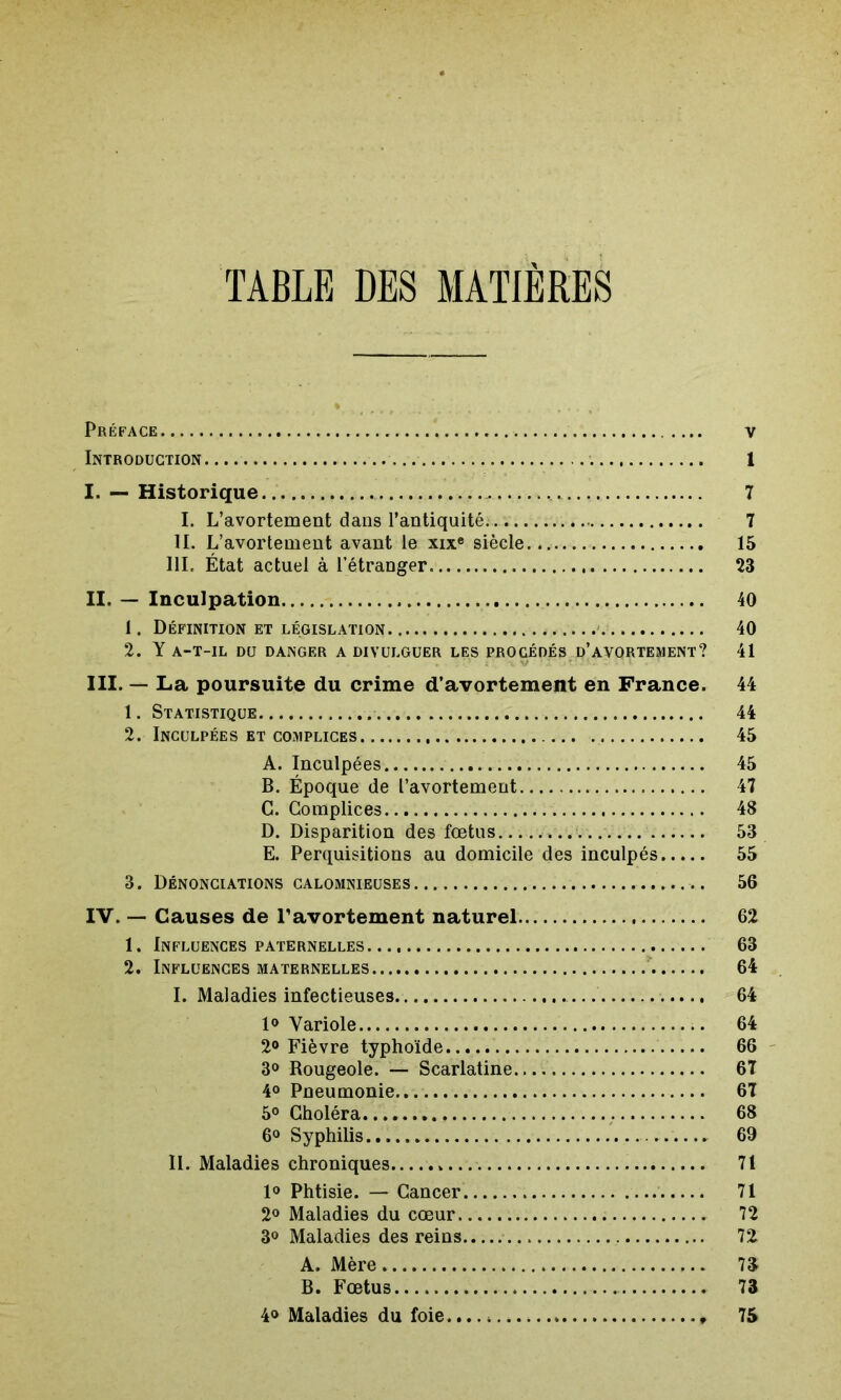 TABLE DES MATIÈRES Préface v Introduction 1 I. — Historique - 7 I. L’avortement dans l’antiquité. 7 IL L’avortement avant le xixe siècle... 15 III. État actuel à l’étranger 23 II. — Inculpation 40 1. Définition et législation 40 2. Y A-T-IL DU DANGER A DIVULGUER LES PROCÉDÉS D*AVORTEMENT? 41 III. — La poursuite du crime d’avortement en France. 44 1. Statistique 44 2. Inculpées et complices 45 A. Inculpées 45 B. Époque de l’avortement 47 G. Complices 48 D. Disparition des fœtus 53 E. Perquisitions au domicile des inculpés 55 3. Dénonciations calomnieuses 56 IV. — Causes de l’avortement naturel 62 1. Influences paternelles 63 2. Influences maternelles 64 I. Maladies infectieuses 64 1° Variole 64 2° Fièvre typhoïde 66 3° Rougeole. — Scarlatine 67 4° Pneumonie 67 5° Choléra.... 68 6° Syphilis —.... 69 IL Maladies chroniques . 71 1° Phtisie. — Cancer. 71 2° Maladies du cœur 72 3° Maladies des reins 72 A. Mère 73 B. Fœtus 73 4° Maladies du foie.. , 75