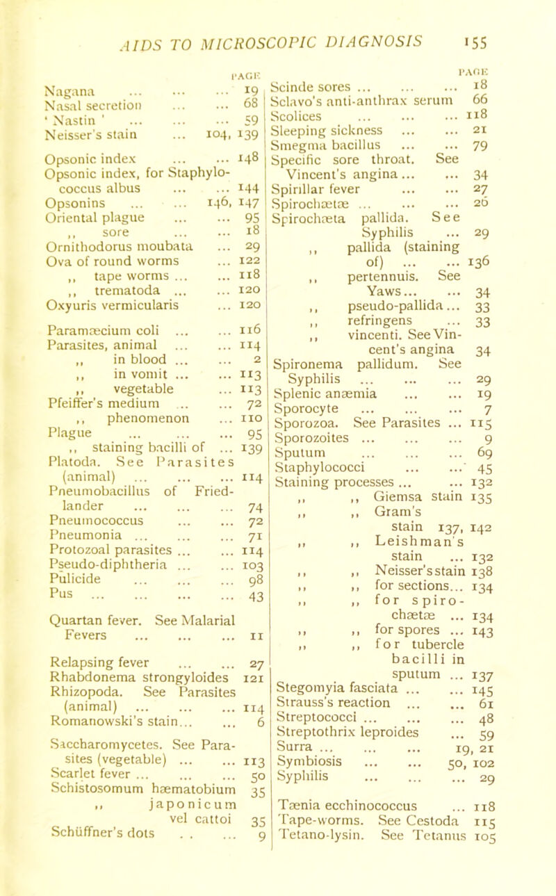 l-AGE Nagana 19 Nasal secretion ... 68 ‘ Nastin 59 Neisser’s stain ... 104, 139 Opsonic index 148 Opsonic index, for Staphylo- coccus albus 144 Opsonins ... ... 146' I47 Oriental plague 95 ,, sore ... ... 18 Ornithodorus moubata ... 29 Ova of round worms ... 122 ,, tape worms ... ... 118 ,, trematoda ... ... 120 Oxyuris vermicularis ... 120 Paramaecium coli 116 Parasites, animal ... ... 114 ,, in blood ... ... 2 ,, in vomit 113 ,, vegetable ... 113 Pfeiffer's medium 72 ,, phenomenon ... no Plague 95 ,, staining bacilli of ... 139 Platoda. See Parasites (animal) 114 Pneumobacillus of Fried- lander 74 Pneumococcus ... ... 72 Pneumonia ... ... ... 71 Protozoal parasites ... ... 114 Pseudo-diphtheria 103 Pulicide ... ... ... 98 Pus 43 Quartan fever. See Malarial Fevers ... ... ... n Relapsing fever ... ... 27 Rbabdonema strongyloides 121 Rhizopoda. See Parasites (animal) 114 Romanowski's stain 6 Saccharomycetes. See Para- sites (vegetable) Scarlet fever ... Schistosomum haematobium ,1 japonicum vel cattoi Schuffner’s dots 113 5° 35 35 9 TAOK Scinde sores 18 Sclavo's anti-anthrax serum 66 Scolices 118 Sleeping sickness 21 Smegma bacillus 79 Specific sore throat. See Vincent's angina 34 Spirillar fever 27 Spirochastae ... zo Spirochaeta pallida. See Syphilis ... 29 ,, pallida (staining of) 136 ,, pertennuis. See Yaws 34 ,, pseudo-pallida... 33 ,, refringens ... 33 ,, vincenti. See Vin- cent’s angina 34 Spironema pallidum. See Syphilis ... ... ... 29 Splenic anaemia 19 Sporocyte ... 7 Sporozoa. See Parasites ... 115 Sporozoites 9 Sputum ... ... ... 69 Staphylococci 45 Staining processes ... ... 132 Giemsa stain 135 ,, Gram's stain 137, 142 ,, Leishman’s stain ... 132 ,, Neisser’s stain 138 ,, for sections... 134 „ for spiro- chaetae ... 134 „ for spores ... 143 „ for tubercle bacilli in sputum ... 137 Stegomyia fasciata 145 Strauss's reaction 61 Streptococci 48 Streptothrix leproides ... 59 Surra ... ... ... 19, 21 Symbiosis 50, 102 Syphilis 29 Taenia ecchinococcus ... 118 Tape-worms. See Cestoda 115 Tetano-lysin. See Tetanus 105