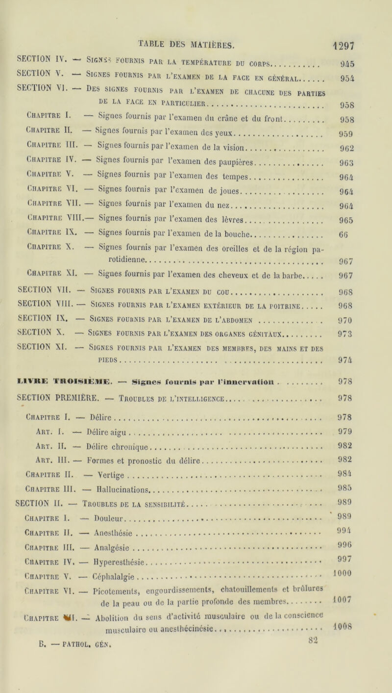 SECTION IV. SlGNS-i FOURNIS PAR LA TEMPÉRATURE DU CORPS 945 SECTION V. — Signes fournis par l’examen de la face en général 954 SECTION M. Des signes fournis par l’examen de chacune des parties DE LA FACE EN PARTICULIER 958 Chapitre I. Signes fournis par l’examen du crâne et du front 958 Chapitre II. — Signes fournis par l’examen des yeux 959 Chapitre III. — Signes fournis par l’examen de la vision 962 Chapitre IV. — Signes fournis par l’examen des paupières 963 Chapitre V. — Signes fournis par l’examen des tempes 964 Chapitre VI. — Signes fournis par l’examen déjoués 964 Chapitre VII. — Signes fournis par l’examen du nez 964 Chapitre VIII.— Signes fournis par l’examen des lèvres 965 Chapitre IX. — Signes fournis par l’examen de la bouche 66 Chapitre X. — Signes fournis par l’examen des oreilles et de la région pa- rotidienne 967 Chapitre XI. — Signes fournis par l’examen des cheveux et de la barbe 967 SECTION VII. — Signes fournis par l’examen du cou 968 SECTION VIII. — Signes fournis par l’examen extérieur de la poitrine 968 SECTION IX. — Signes fournis par l’examen de l’abdomen . 970 SECTION X. —Signes fournis par l’examen des organes génitaux 973 SECTION XI. — Signes fournis par l’examen des membres, des mains et des pieds 974 I.IVItl'I THOimilIME. — Signes fournis par l'innervai ion 978 SECTION PREMIÈRE. — Troubles de l’intelligence 978 Chapitre I. — Délire 978 Art. I. — Délire aigu 979 Art. II. — Délire chronique 982 Art. III. — Formes et pronostic du délire 982 Chapitre II. — Vertige 984 Chapitre III. — Hallucinations 985 SECTION II. — Troubles de la sensibilité <• • • • 989 Chapitre 1. — Douleur 989 Chapitre H. — Anesthésie 991 Chapitre III. — Analgésie ^96 Chapitre IV. — Hyperesthésie Chapitre V. — Céphalalgie 1000 Chapitre VI. — Picotements, engourdissements, chatouillements et brfilures de la peau ou de la partie profonde des membres 190/ Chapitre *11. — Abolition du sens d’activité musculaire ou de la conscience musculaire ou 1908 B. — PATHOL. GÉN. 82