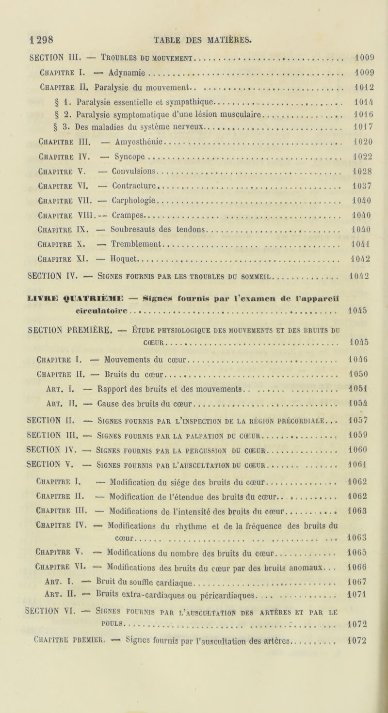 SECTION III. — Troubles du mouvement 1009 Chapitre I. — Adynamie 1009 Chapitre II. Paralysie du mouvement 1012 § 1. Paralysie essentielle et sympathique 1014 § 2. Paralysie symptomatique d’une lésion musculaire 1016 § 3. Des maladies du système nerveux 1017 Chapitre III. — Amyosthénie 1020 Chapitre IV. — Syncope 1022 Chapitre V. — Convulsions 1028 Chapitre VI. — Contracture 1037 Chapitre VII. — Carphologie 1040 Chapitre VIII,— Crampes 1040 Chapitre IX. — Soubresauts des tendons 1040 Chapitre X. — Tremblement 1041 Chapitre XI. — Hoquet 1042 SECTION IV. — Signes fournis par les troubles du sommeil 1042 LIVRE QUATRIÈME — Signes fournis par l’examen de l'appareil circulatoire 1045 SECTION PREMIÈRE. — Étude physiologique des mouvements et des bruits du coeur 1045 Chapitre I. — Mouvements du cœur 1046 Chapitre II. — Bruits du cœur 1050 Art. I. — Rapport des bruits et des mouvements 1051 Art. II. — Cause des bruits du cœur 1054 SECTION II. — Signes fournis par l’inspection de la région précordiale. .. 1057 SECTION III. — Signes fournis par la palpation du cœur . 1059 SECTION IV. — Signes fournis par la percussion du coeur 1060 SECTION V. — Signes fournis par l’auscultation du coeur 1061 Chapitre I. — Modification du siège des bruits du cœur 1062 Chapitre II. — Modification de l’étendue des bruits du cœur.. 1062 Chapitre III. — Modifications de l’intensité des bruits du cœur 1063 Chapitre IV. —- Modifications du rhythme et de la fréquence des bruits du cœur 1063 Chapitre V. —- Modifications du nombre des bruits du cœur 1065 Chapitre VI. — Modifications des bruits du cœur par des bruits anomaux, . . 106G Art. I. “■ Bruit du souffle cardiaque 1067 Art. II. — Bruits extra-cardiaques ou péricardiaques. 1071 SECTION VI. — Signes fournis par l’auscultation des artères et par le POULS ; ... 1072 Chapitre premier, —« Signes fournis par l’auscultation des artères 1072
